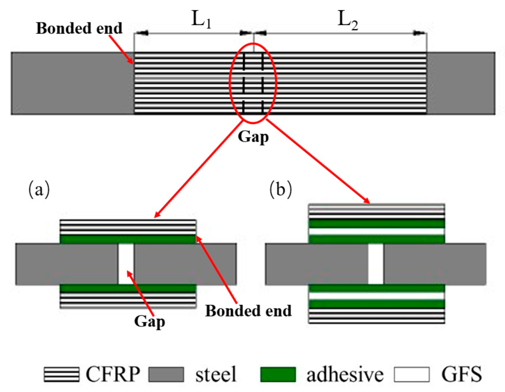 Materials 19 00511 g002