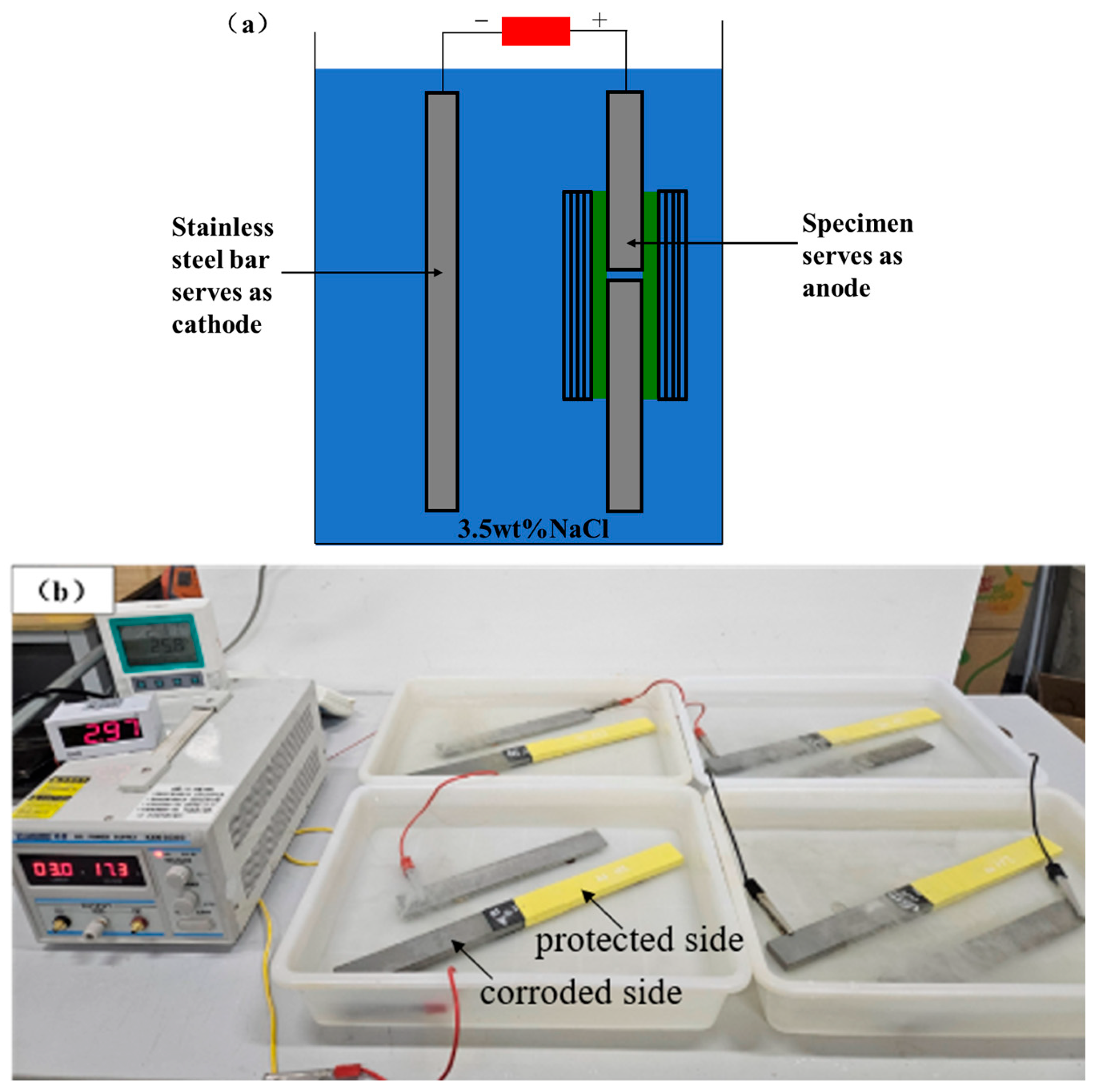 Materials 19 00511 g003