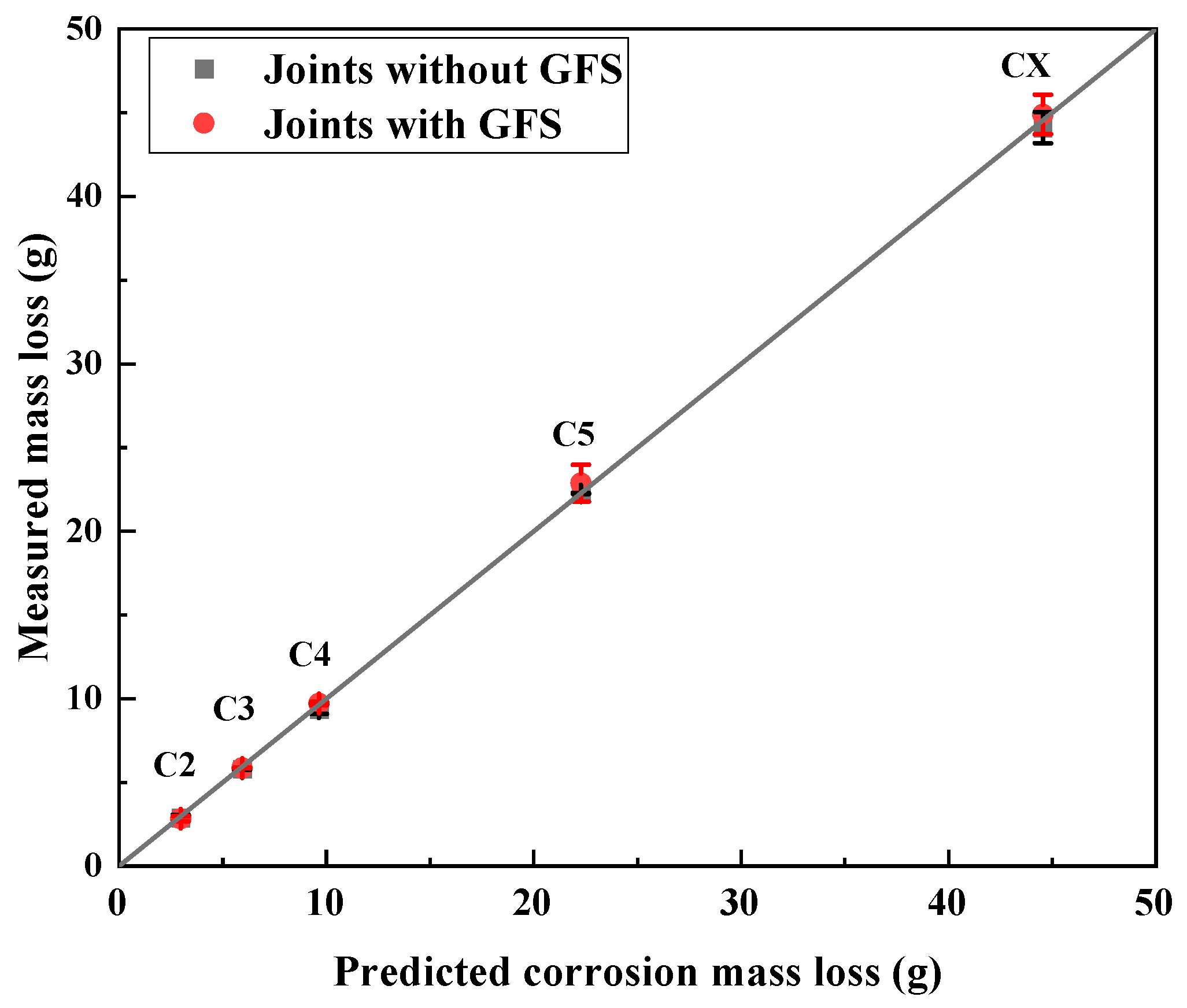 Materials 19 00511 g006