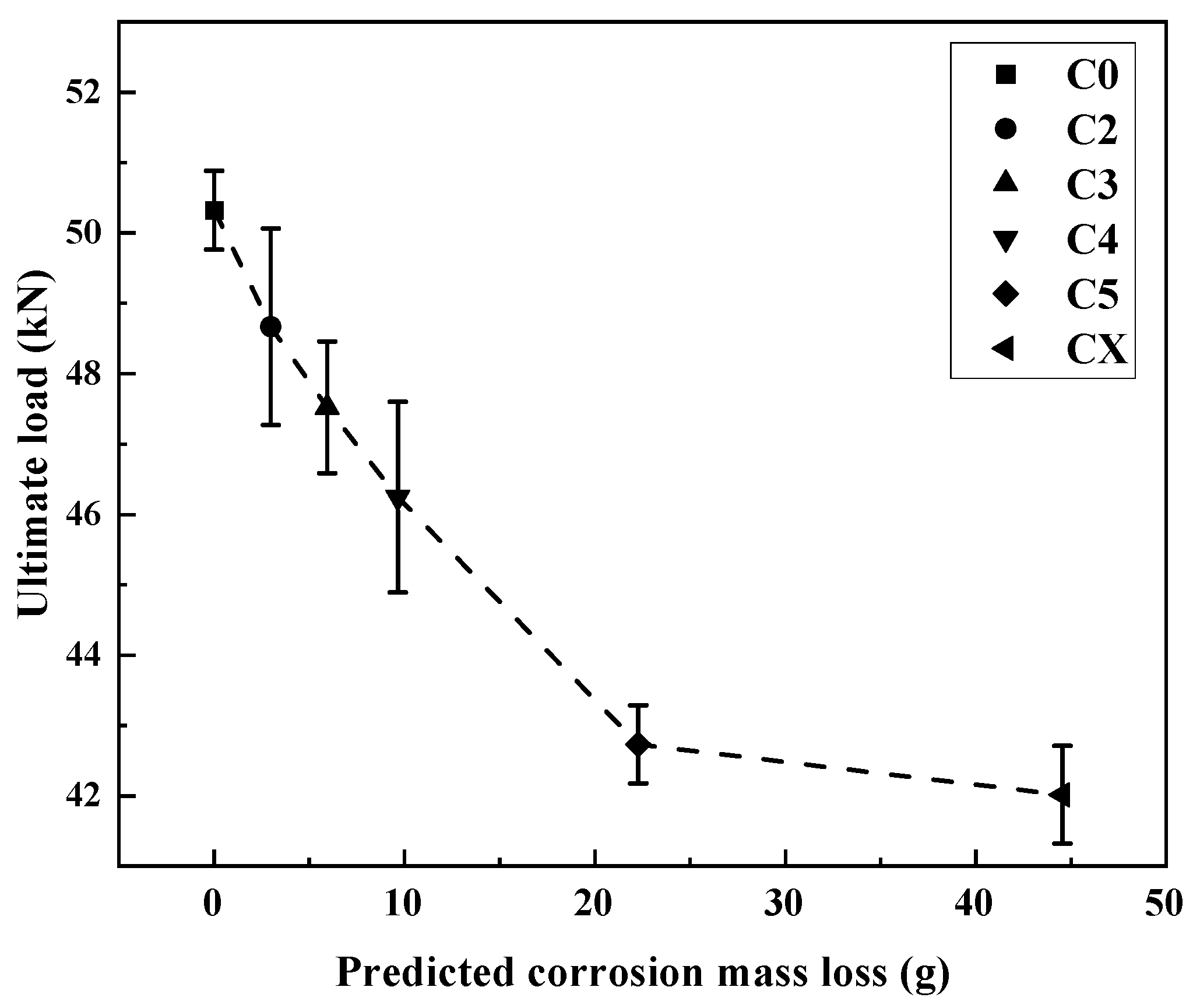Materials 19 00511 g009