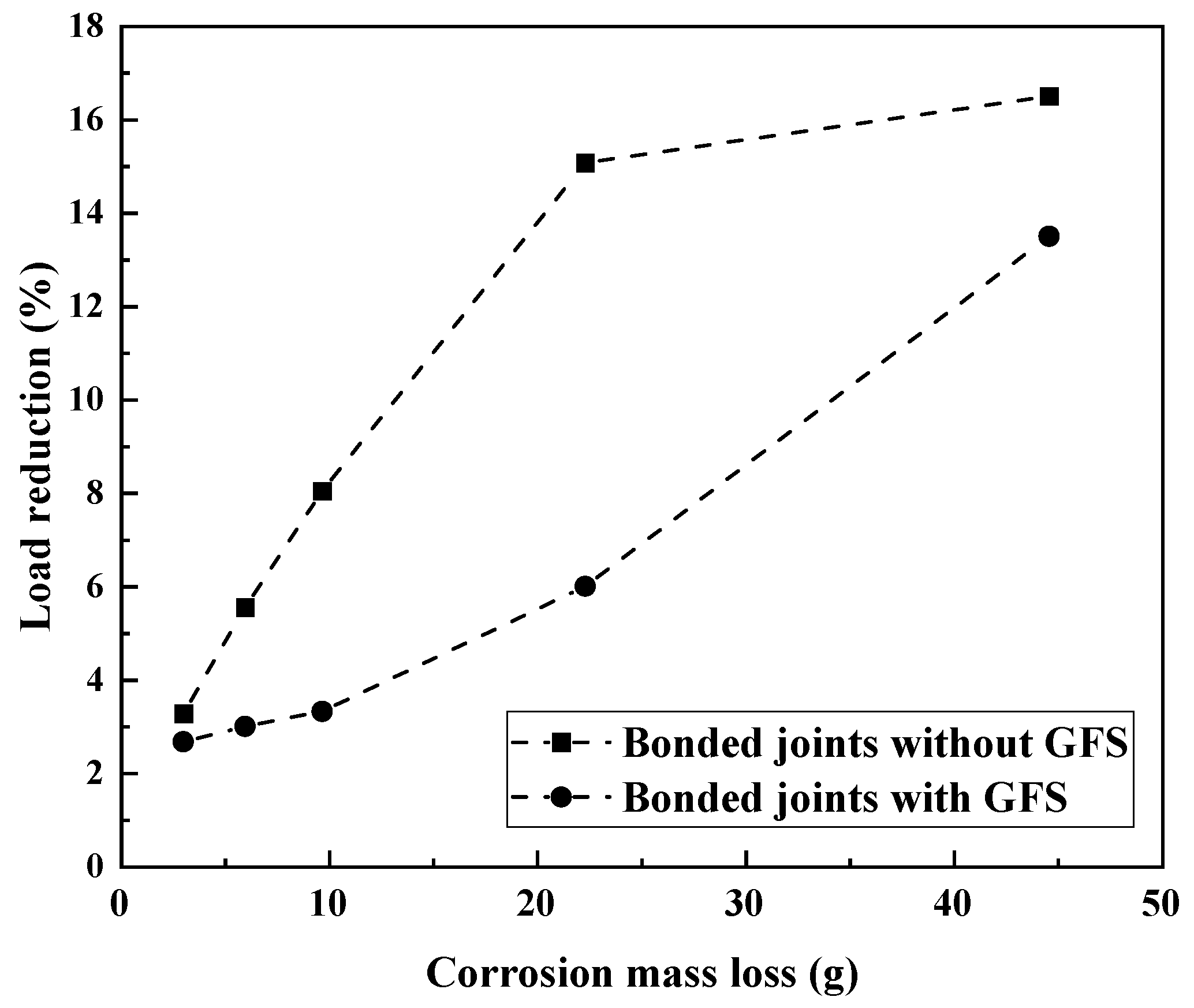 Materials 19 00511 g011