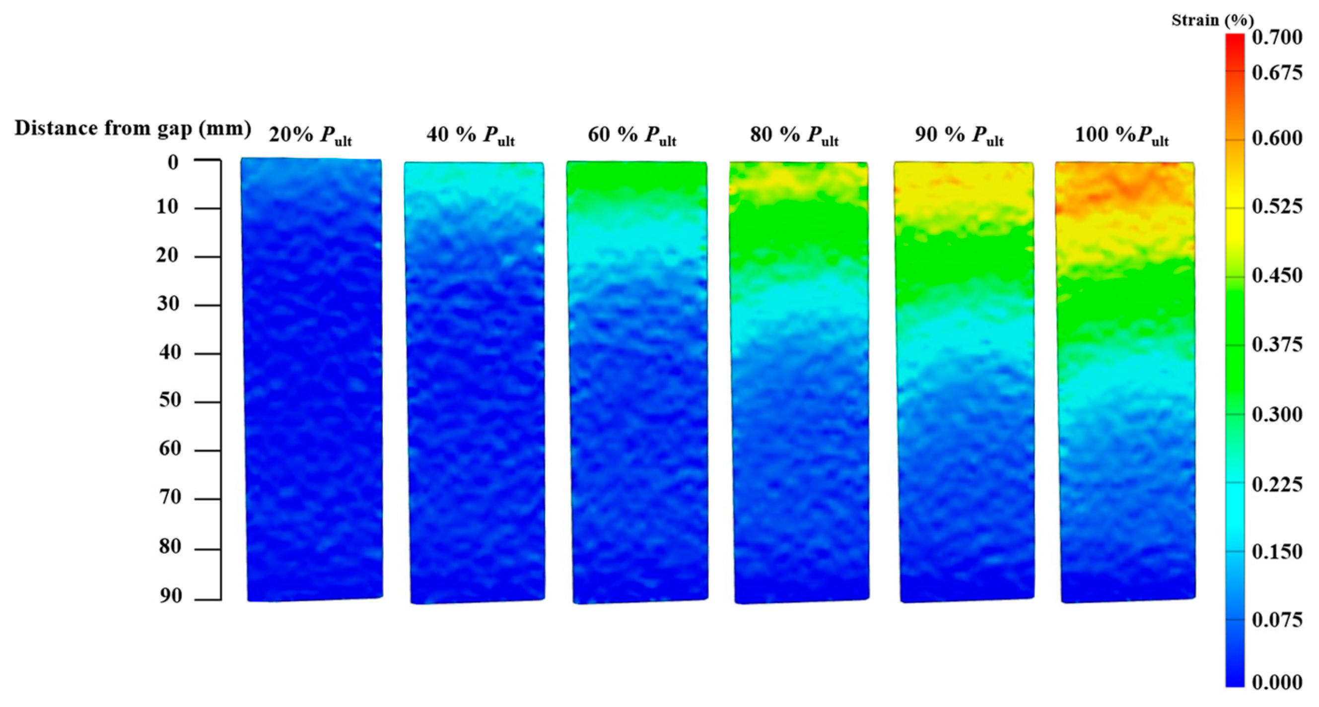 Materials 19 00511 g015