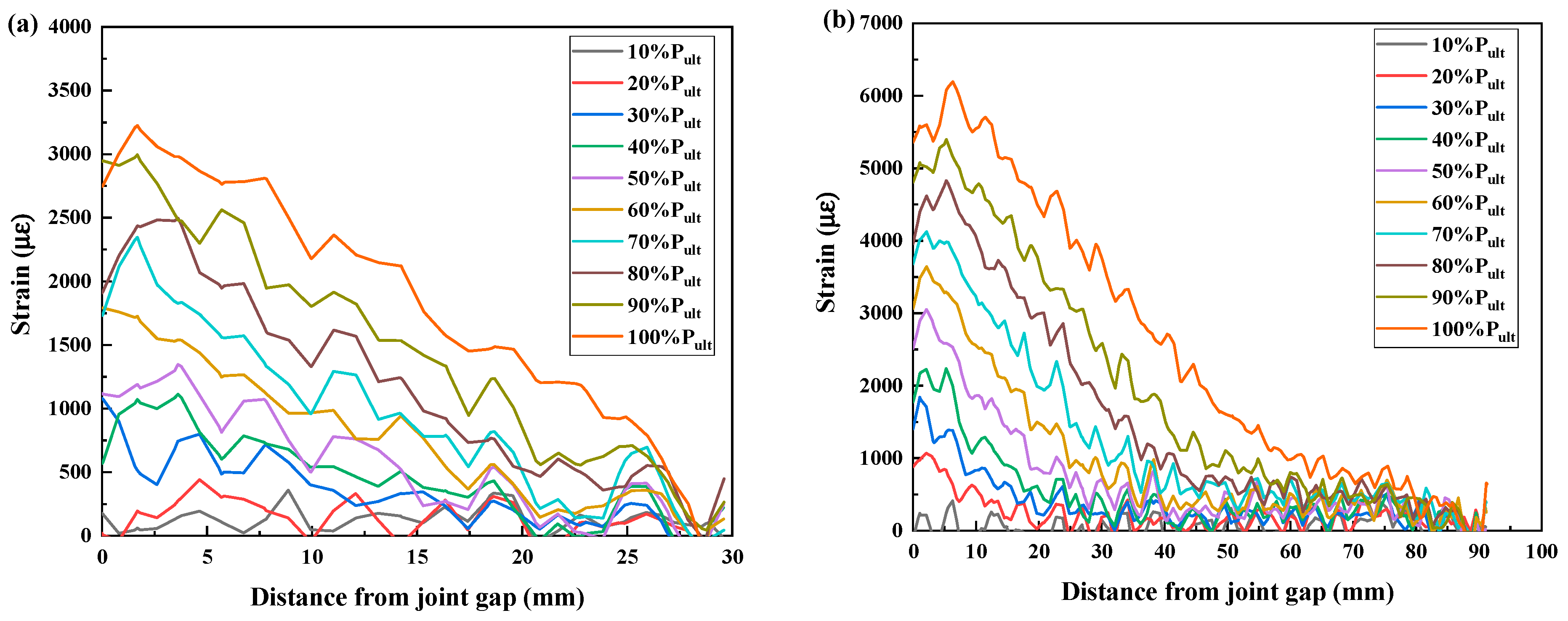 Materials 19 00511 g018a