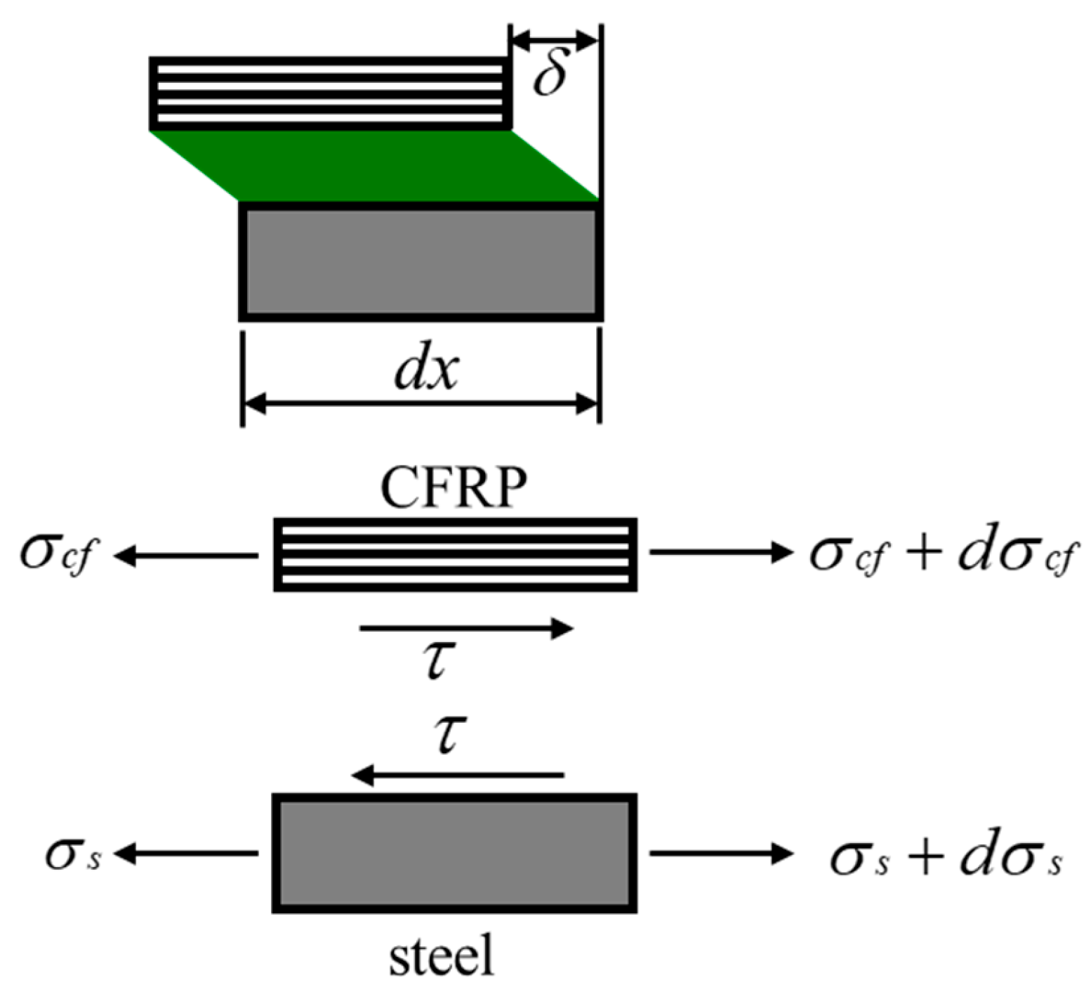 Materials 19 00511 g019