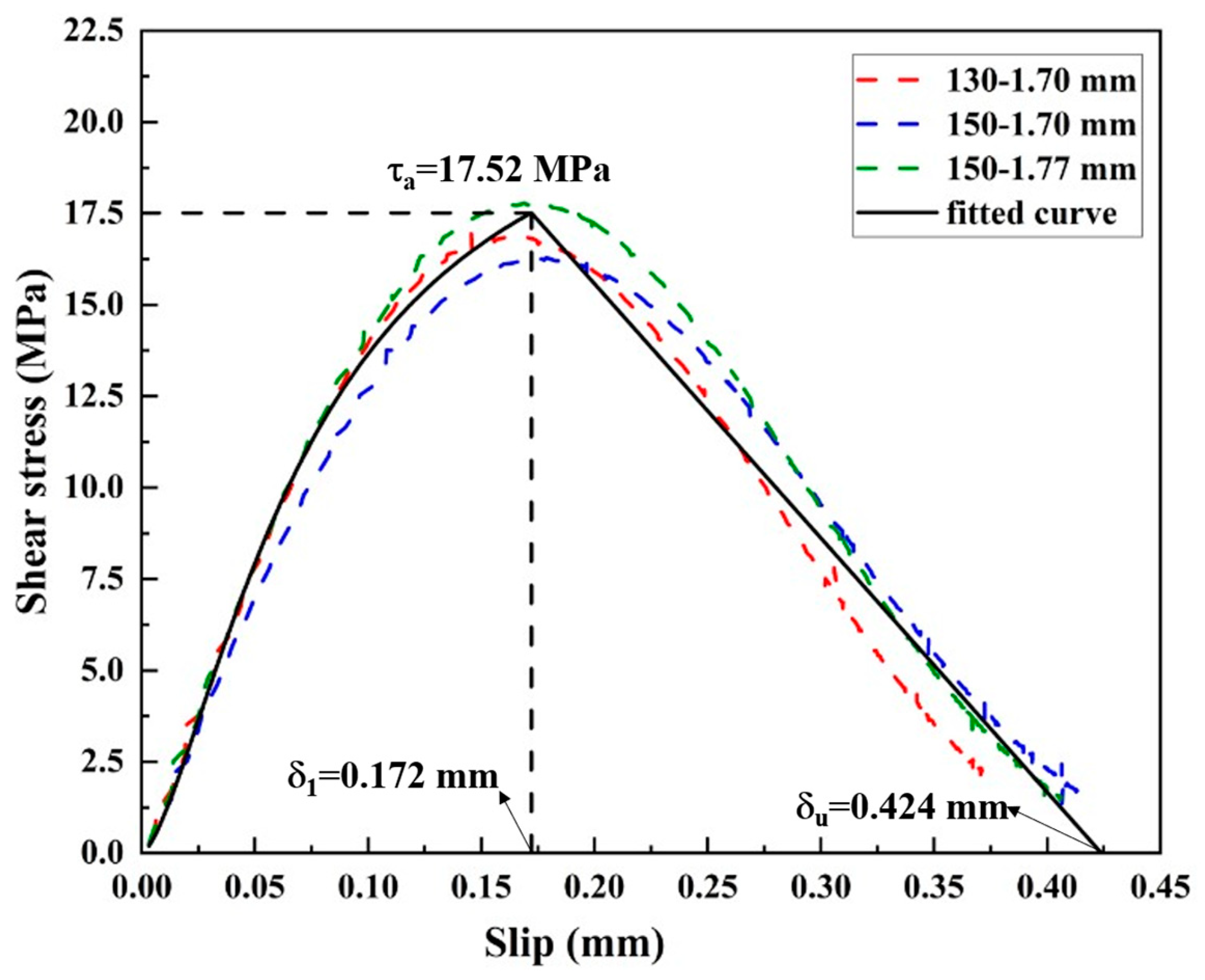 Materials 19 00511 g020