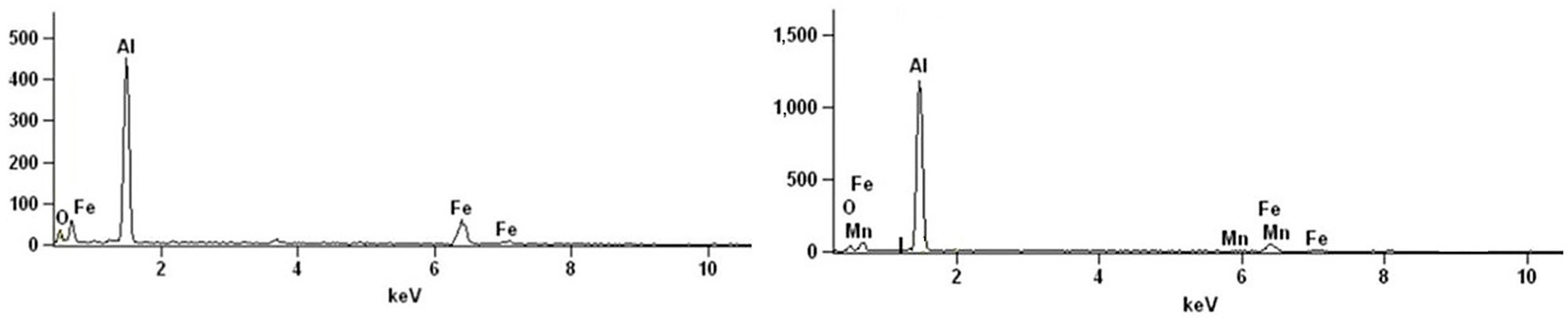 Materials 19 00548 g004 Materials 19 00548 g004