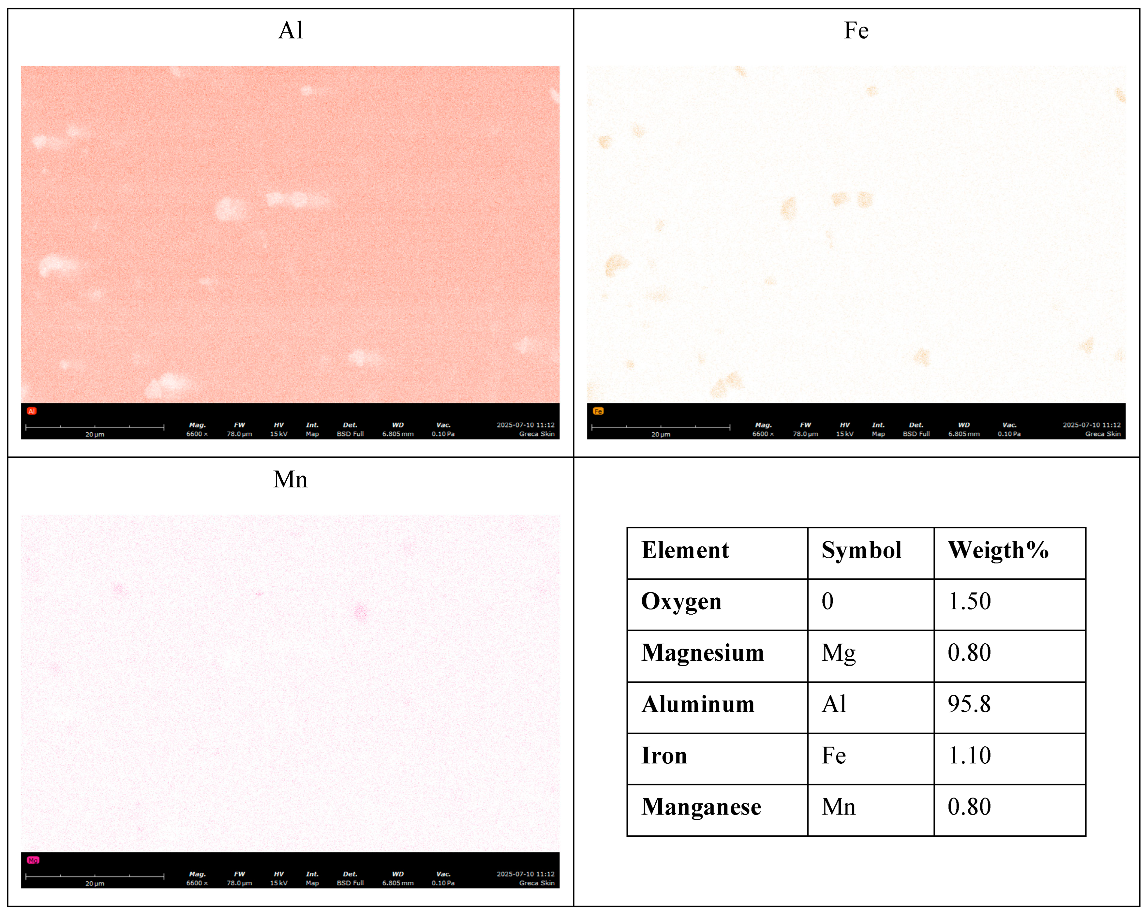 Materials 19 00548 g005 Materials 19 00548 g005