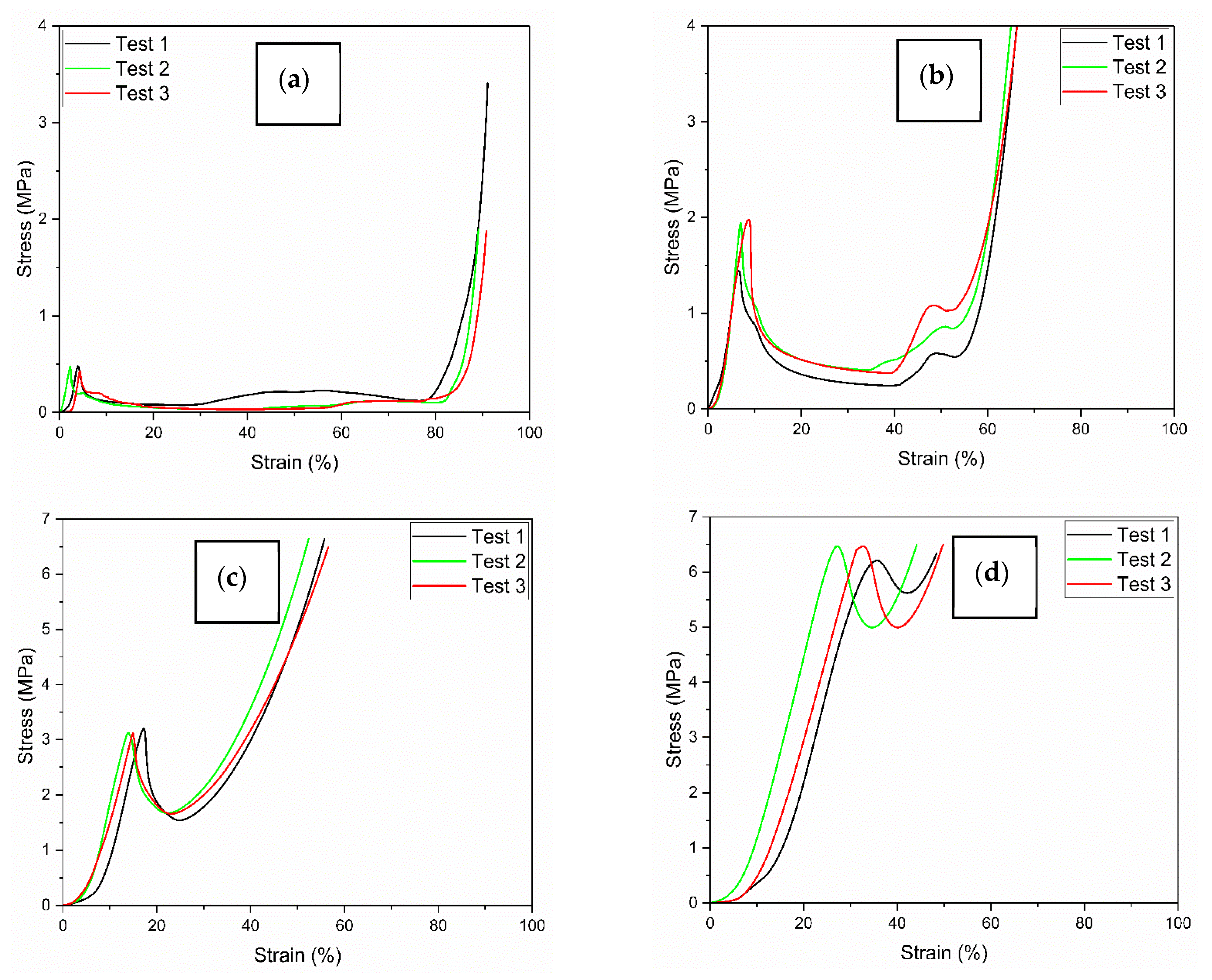 Materials 19 00548 g008 Materials 19 00548 g008