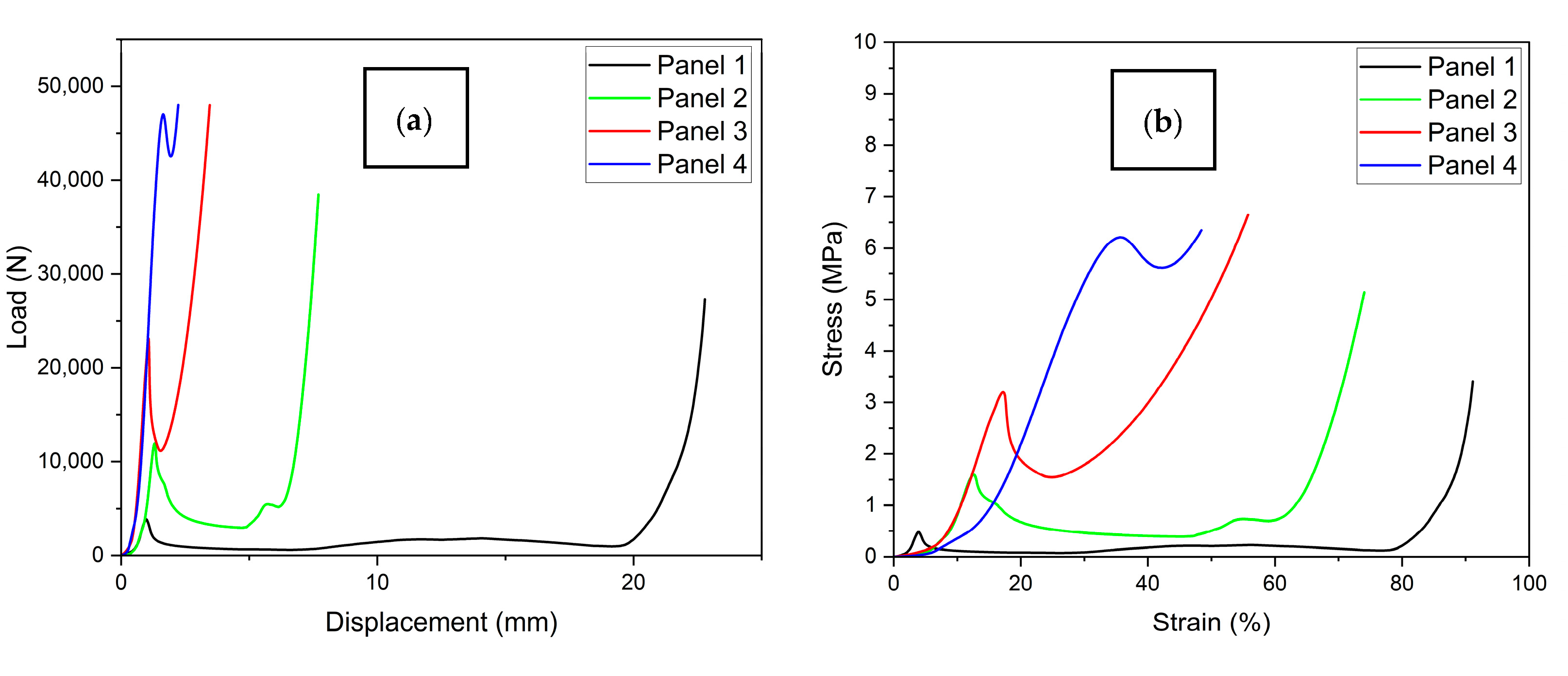 Materials 19 00548 g009 Materials 19 00548 g009