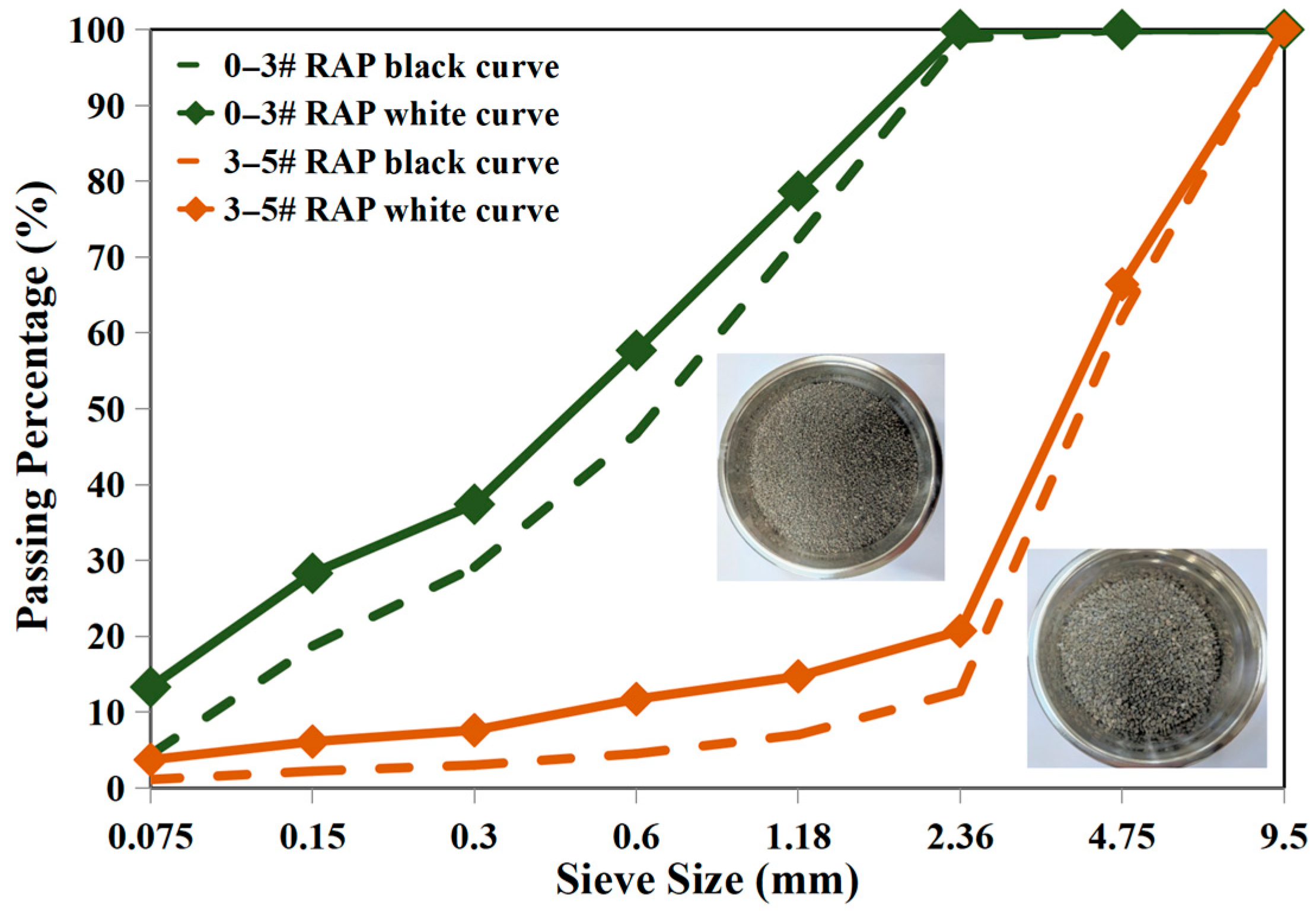 Materials 19 00550 g002