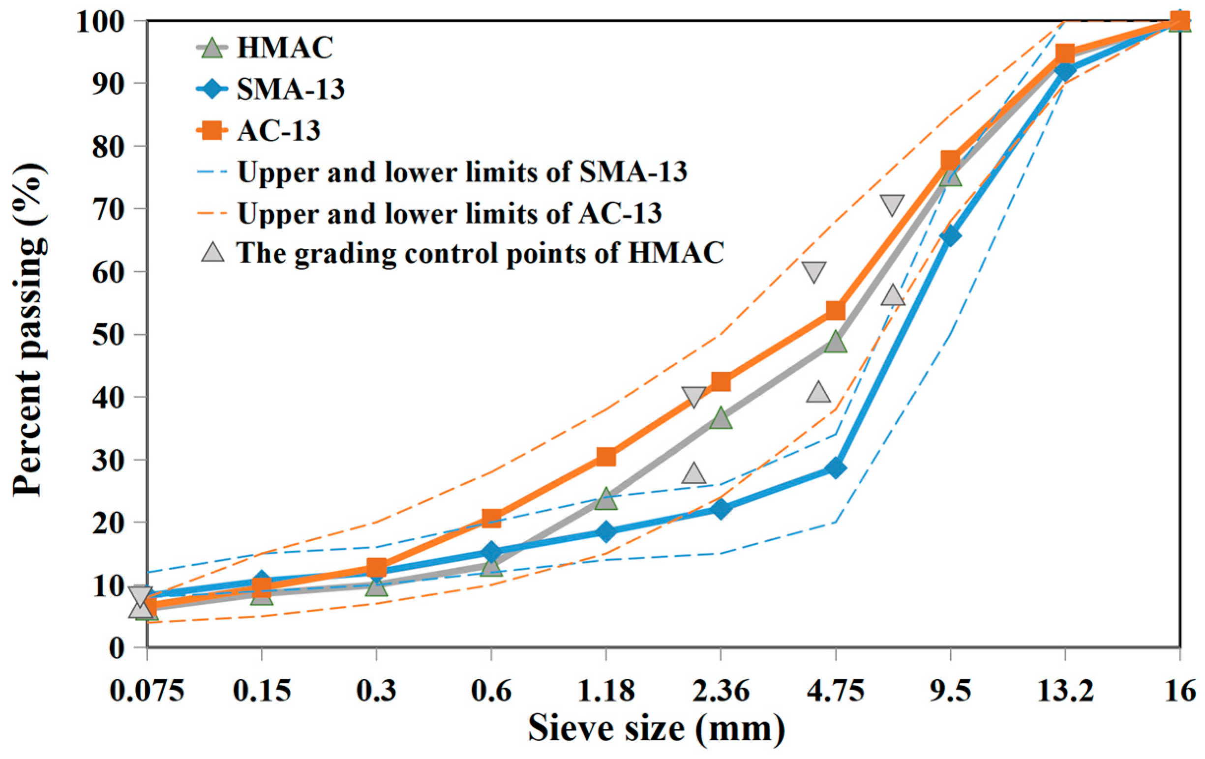 Materials 19 00550 g003