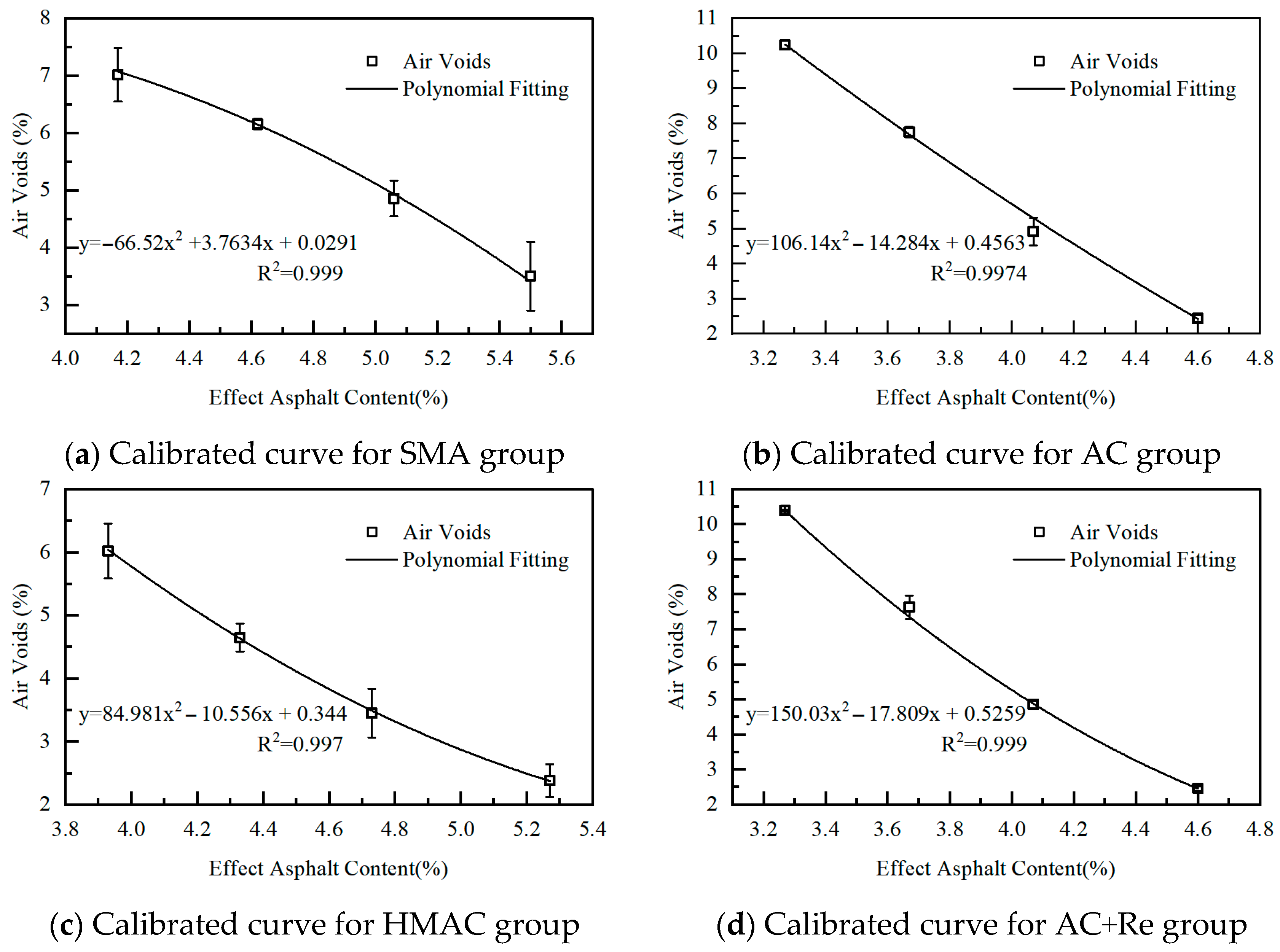 Materials 19 00550 g004