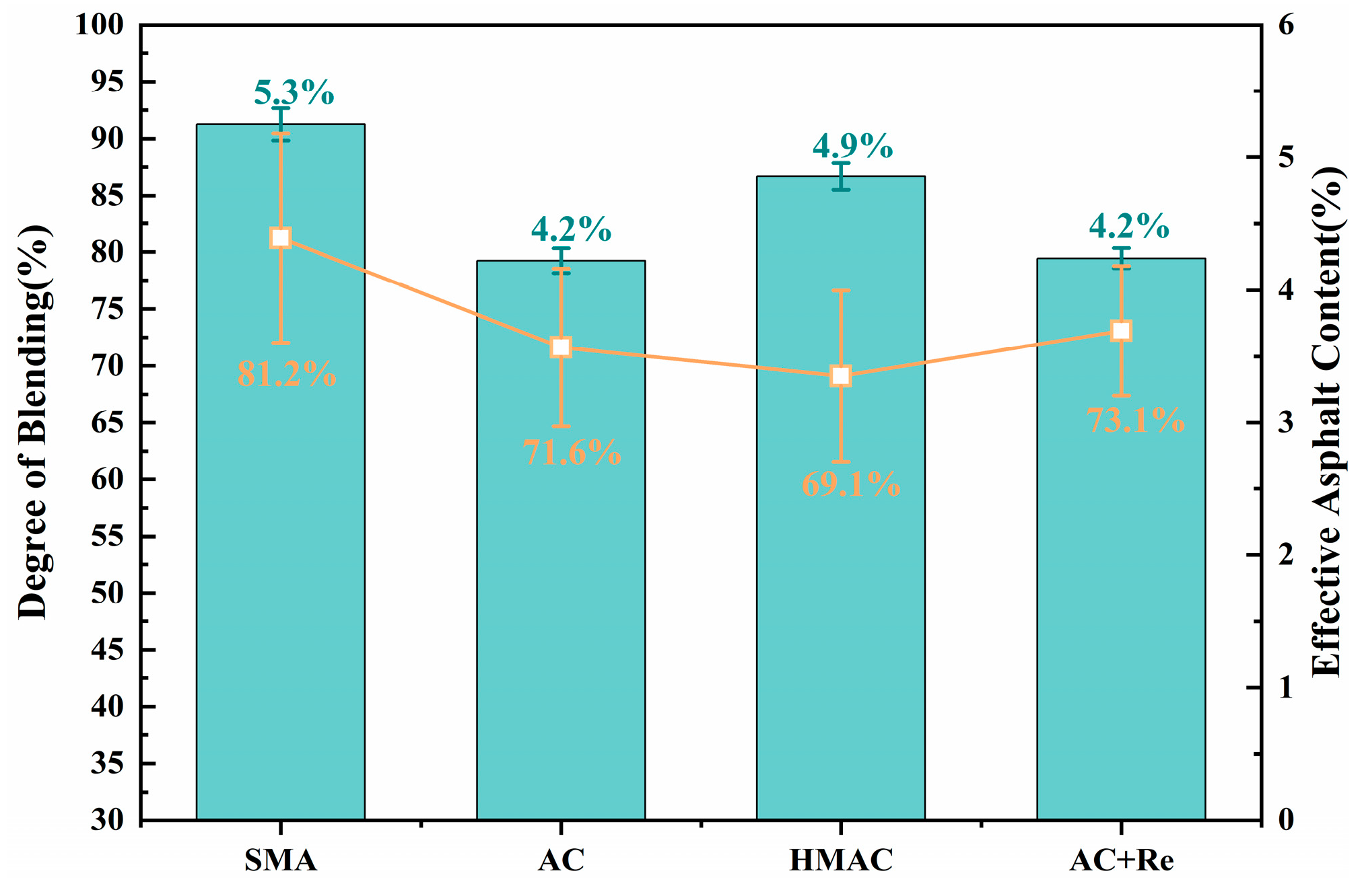 Materials 19 00550 g005
