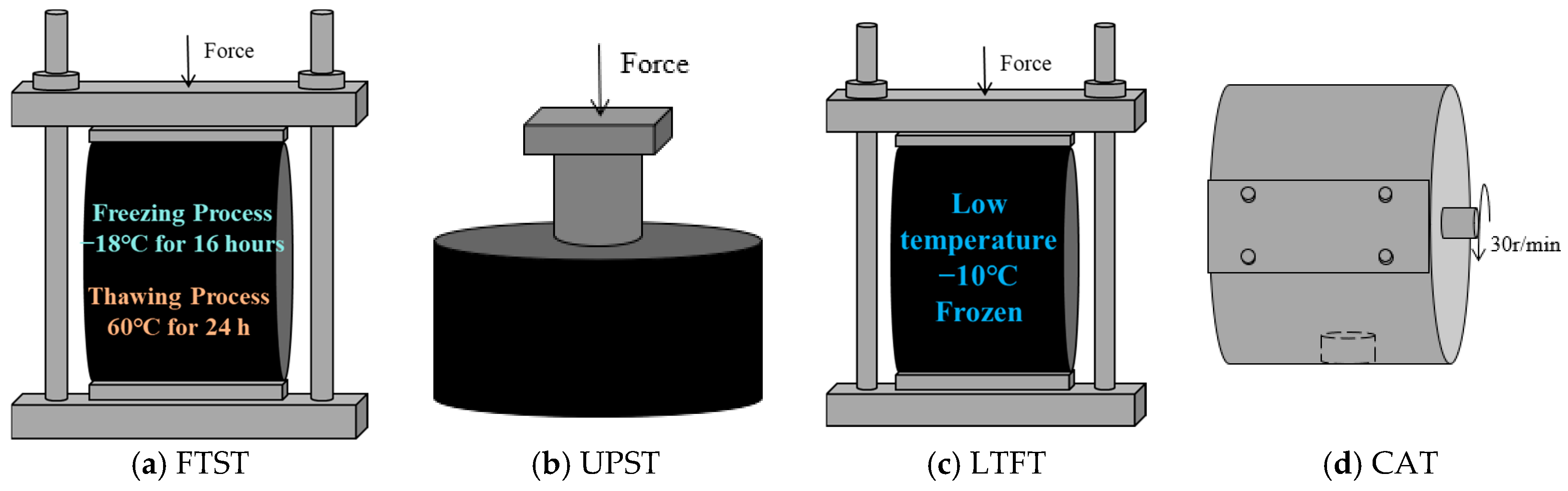 Materials 19 00550 g006
