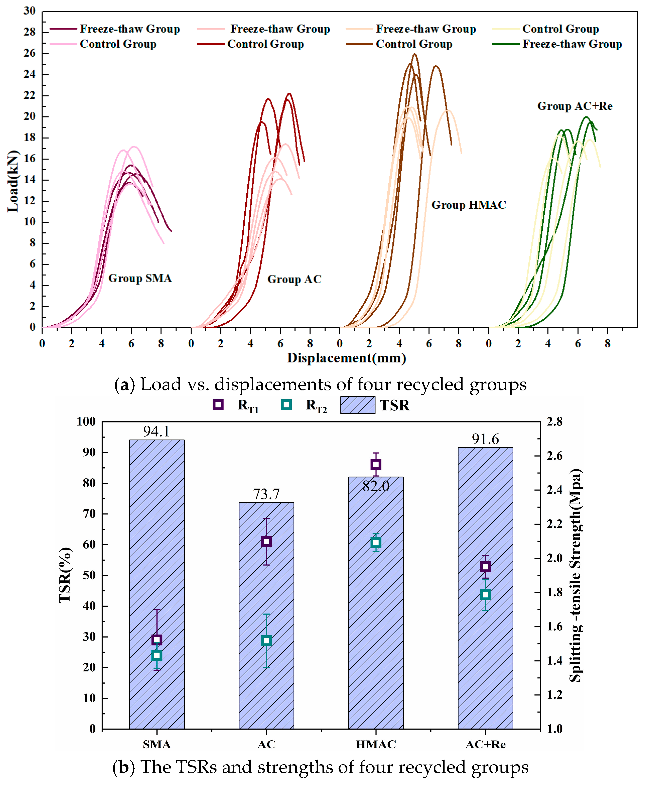 Materials 19 00550 g007