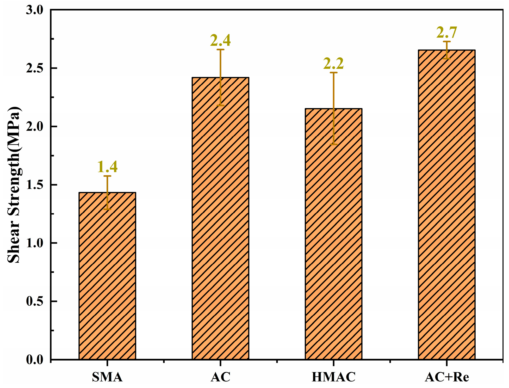 Materials 19 00550 g008