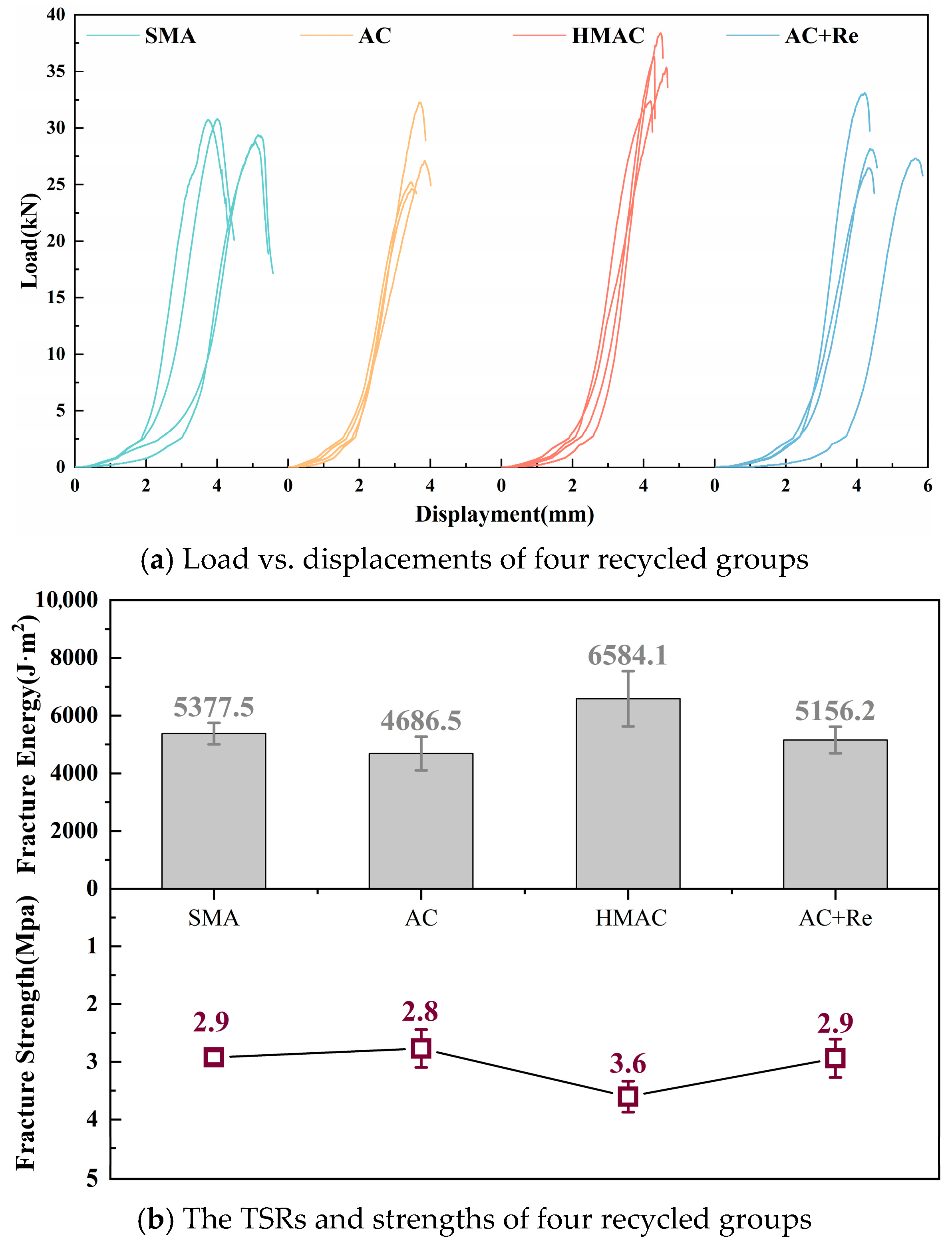Materials 19 00550 g009