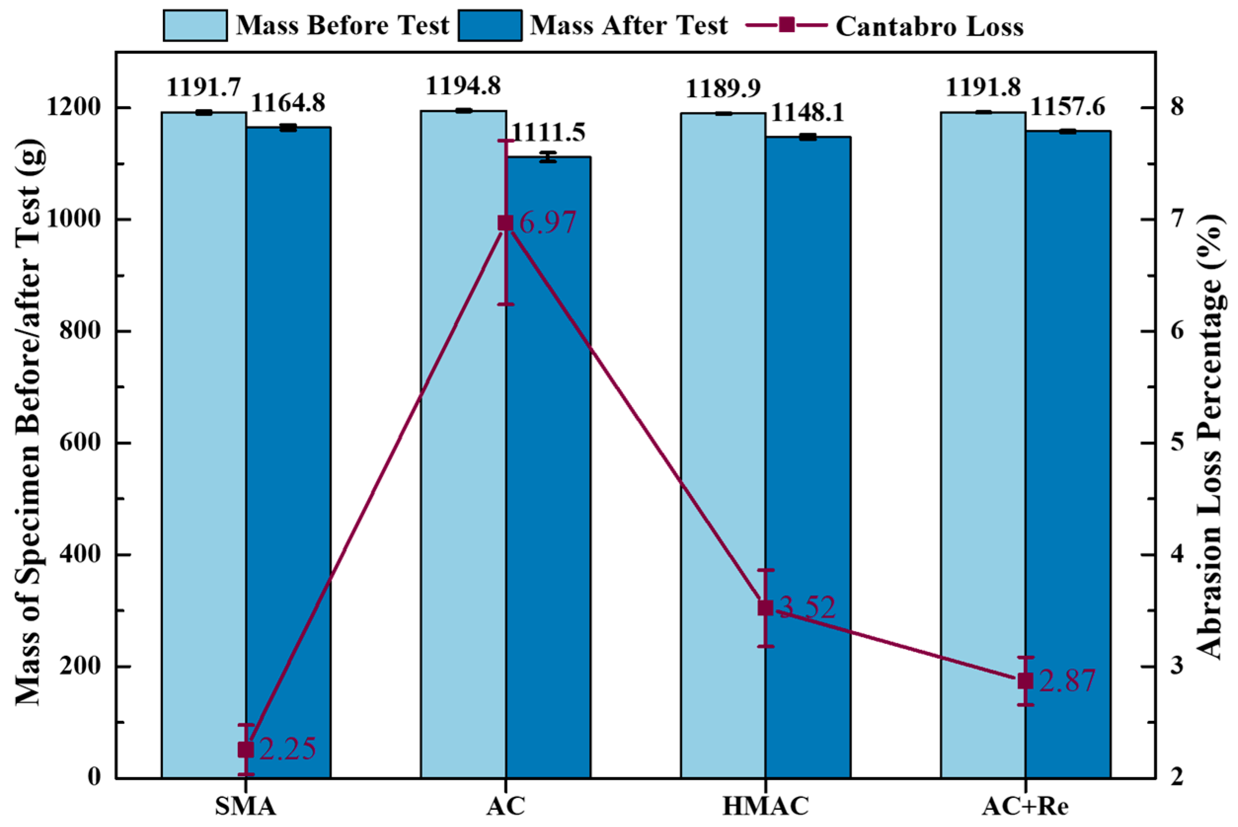Materials 19 00550 g011