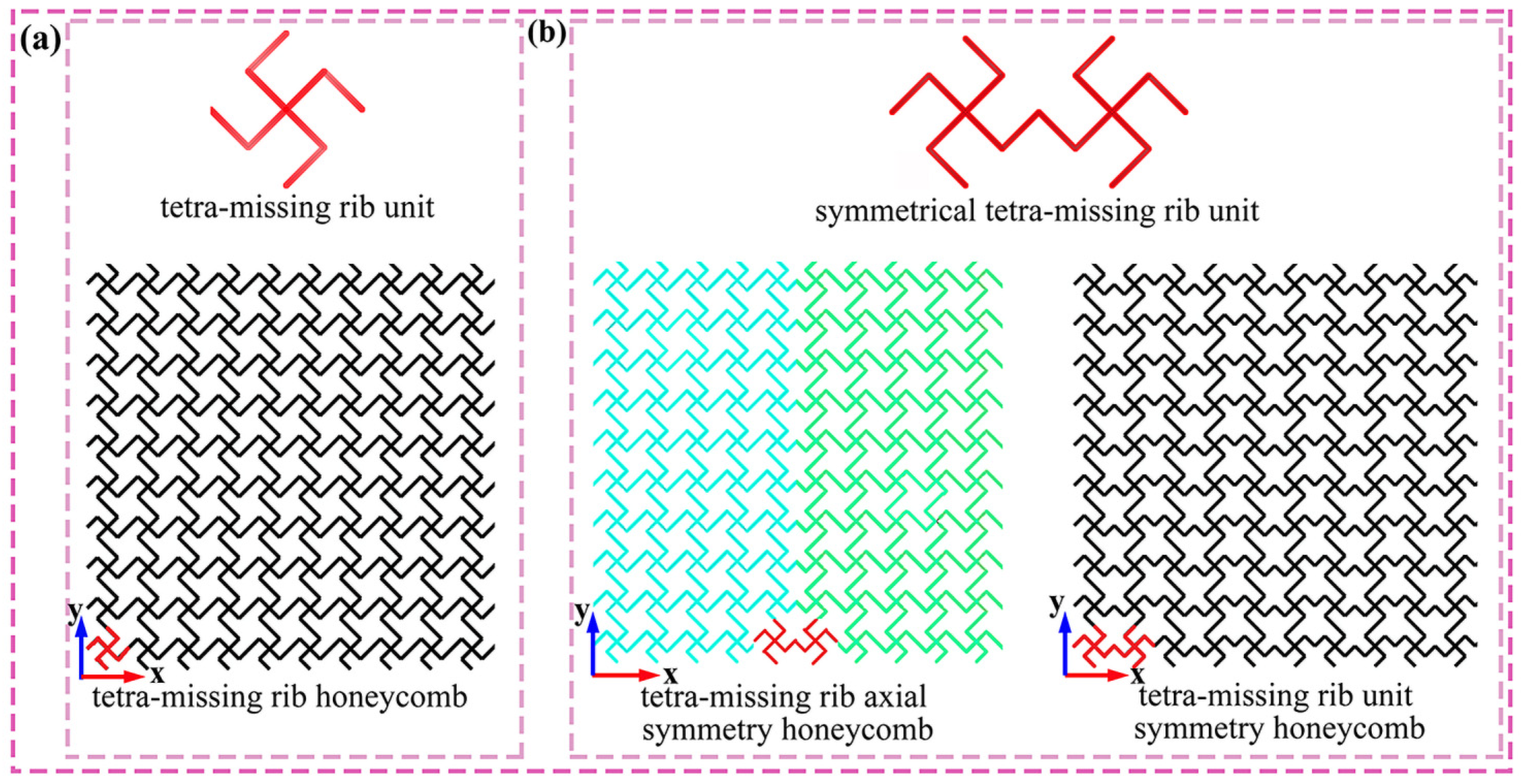 Materials 19 00553 g001