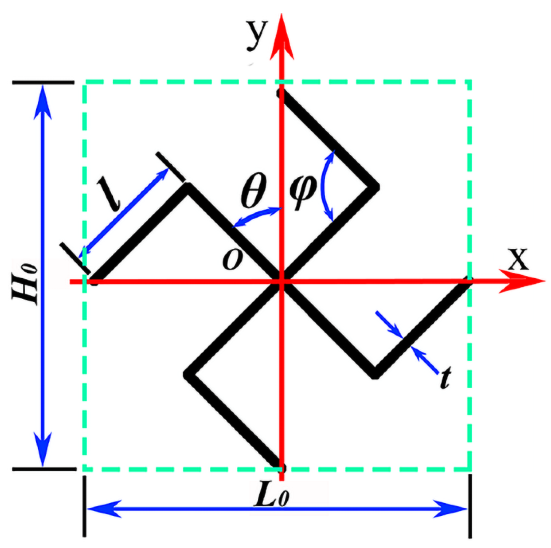Materials 19 00553 g002