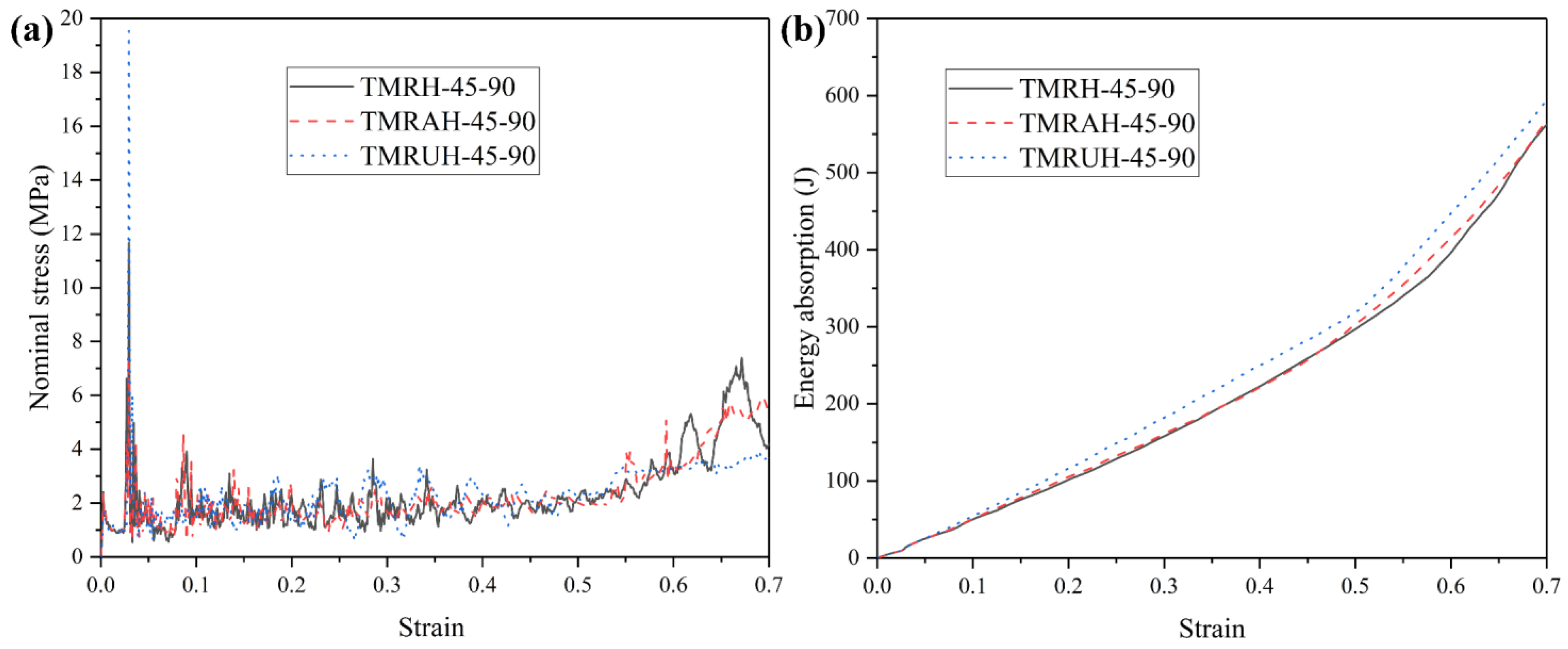 Materials 19 00553 g006