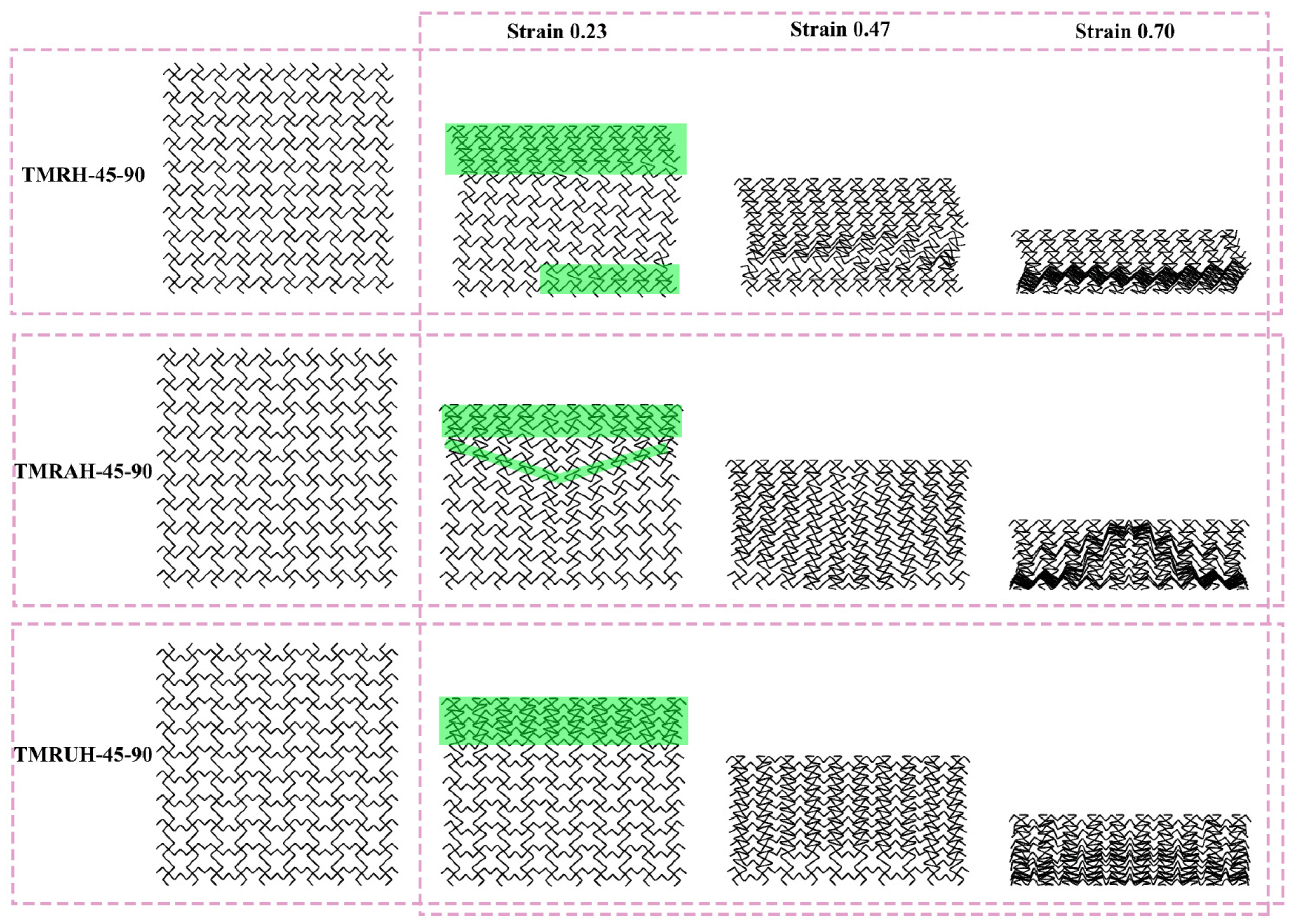 Materials 19 00553 g008