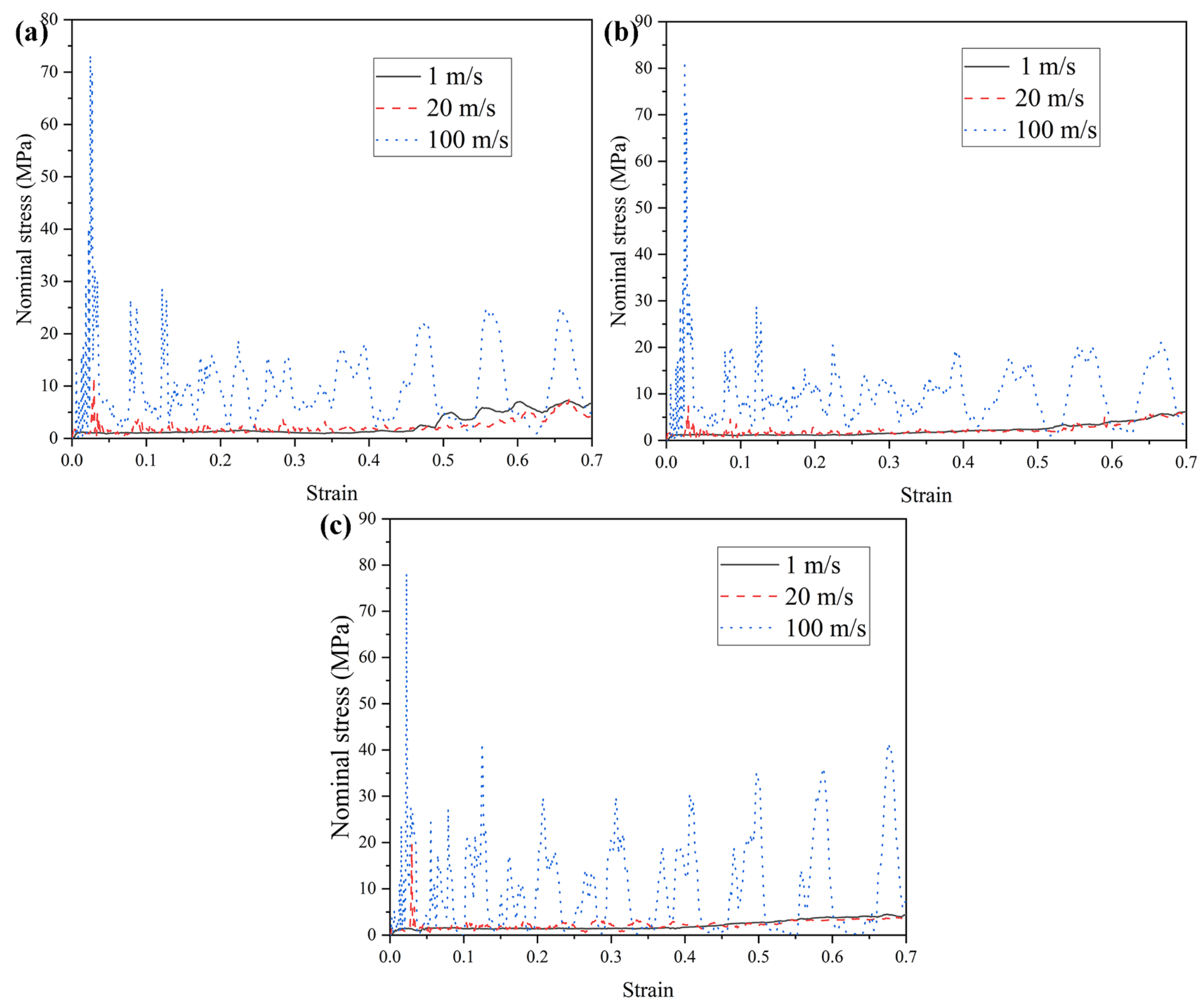 Materials 19 00553 g009