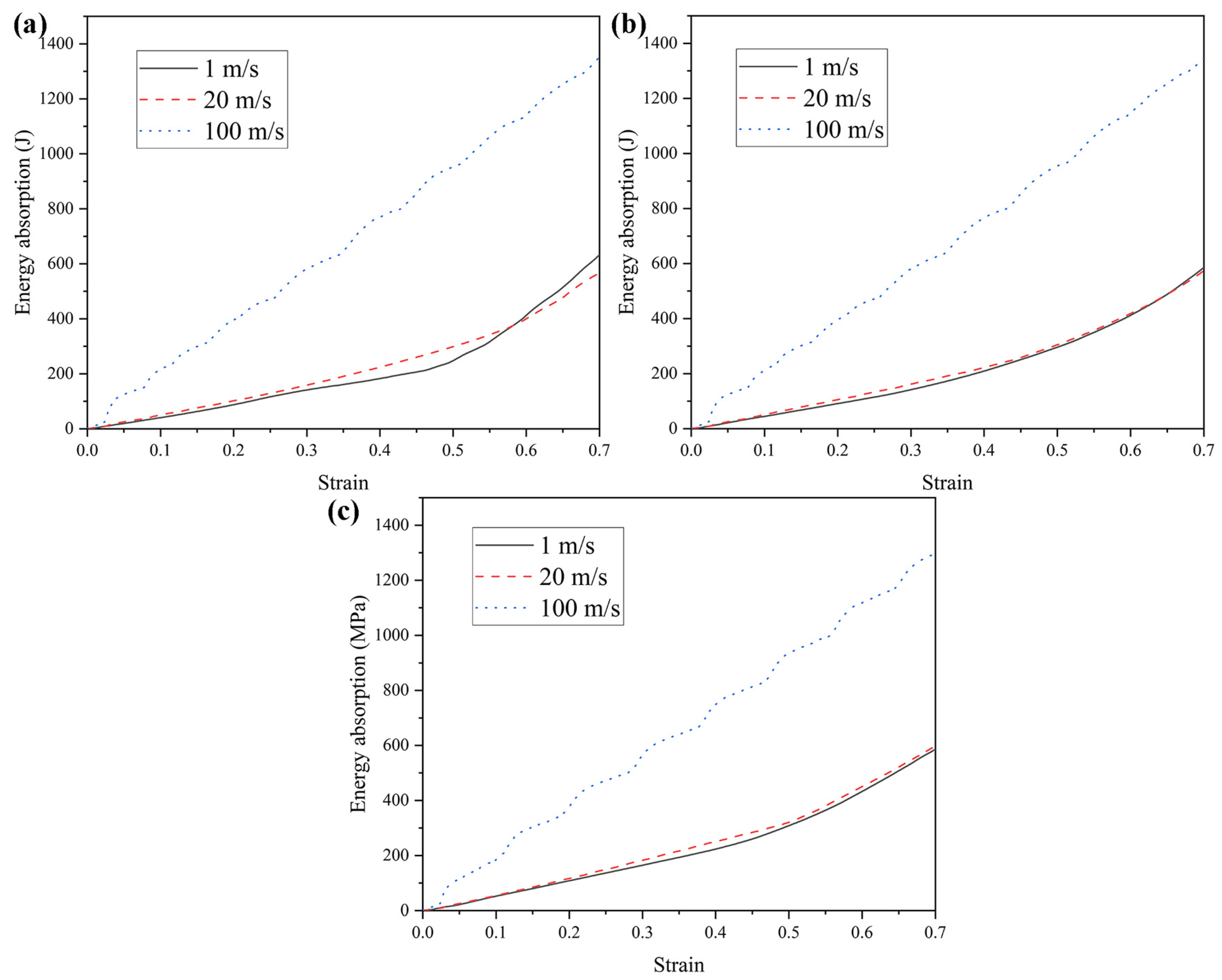 Materials 19 00553 g010