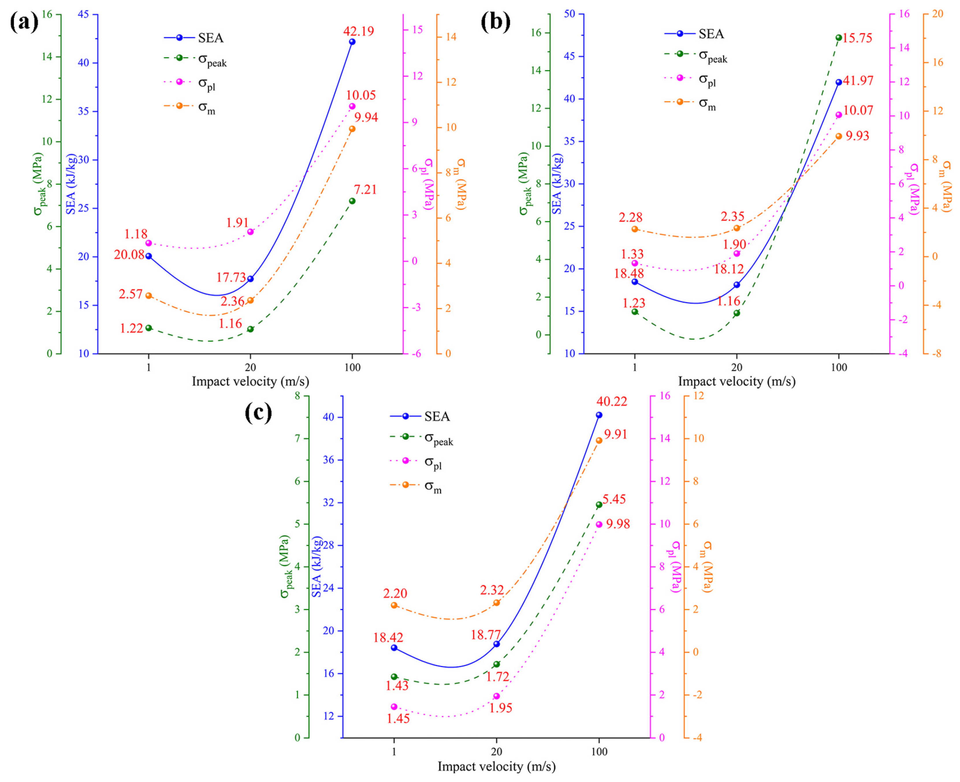 Materials 19 00553 g011