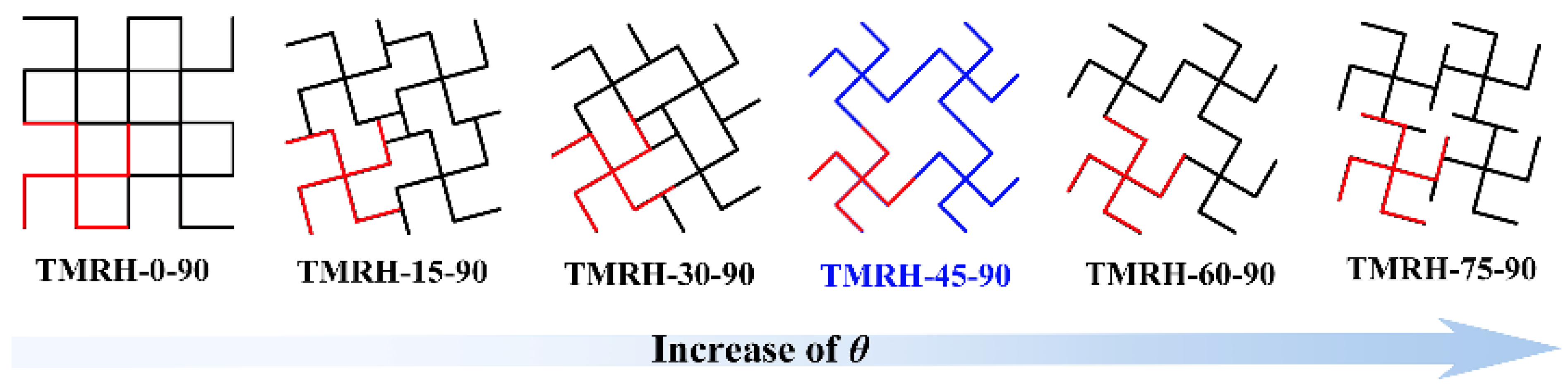 Materials 19 00553 g015