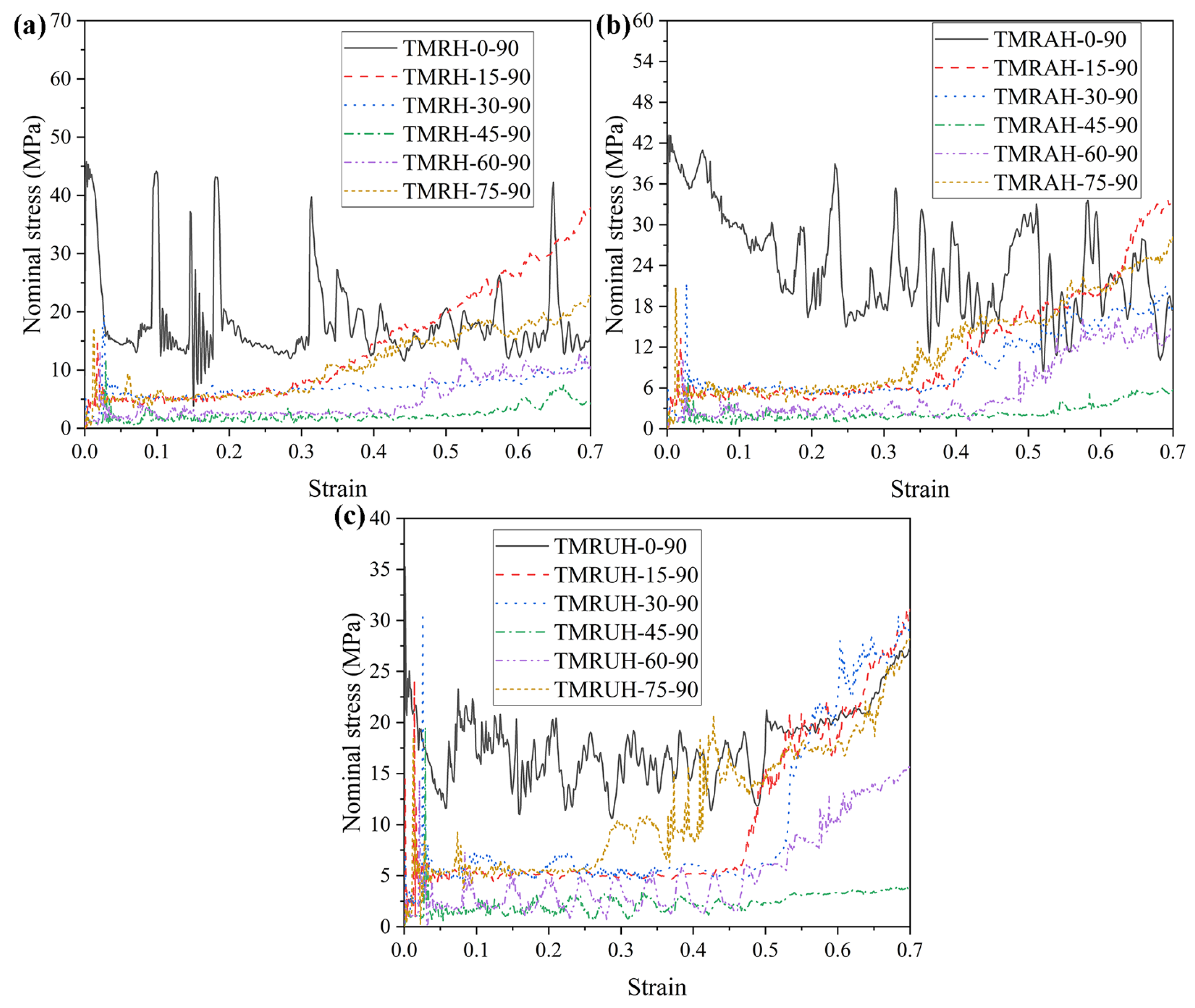 Materials 19 00553 g016