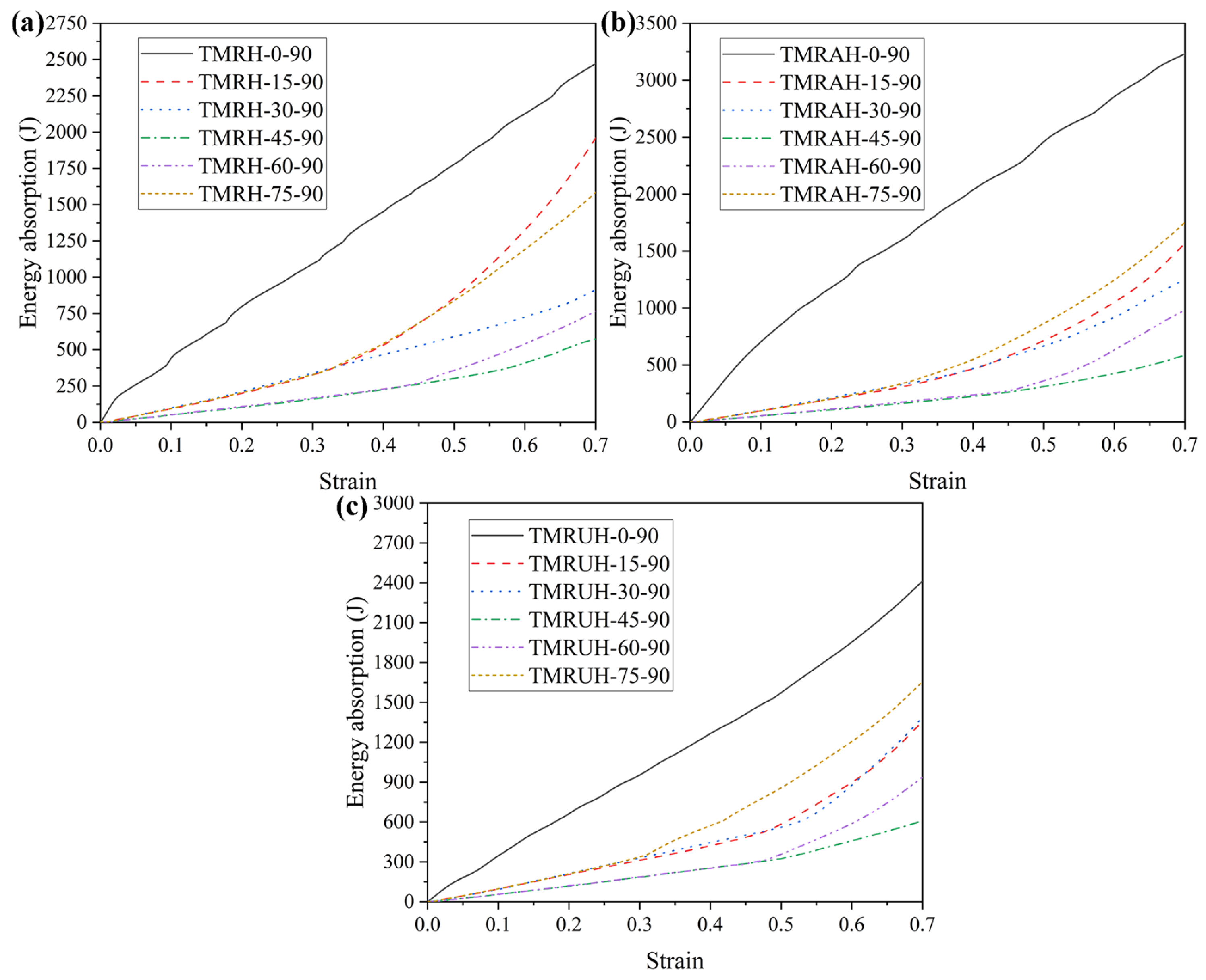 Materials 19 00553 g017