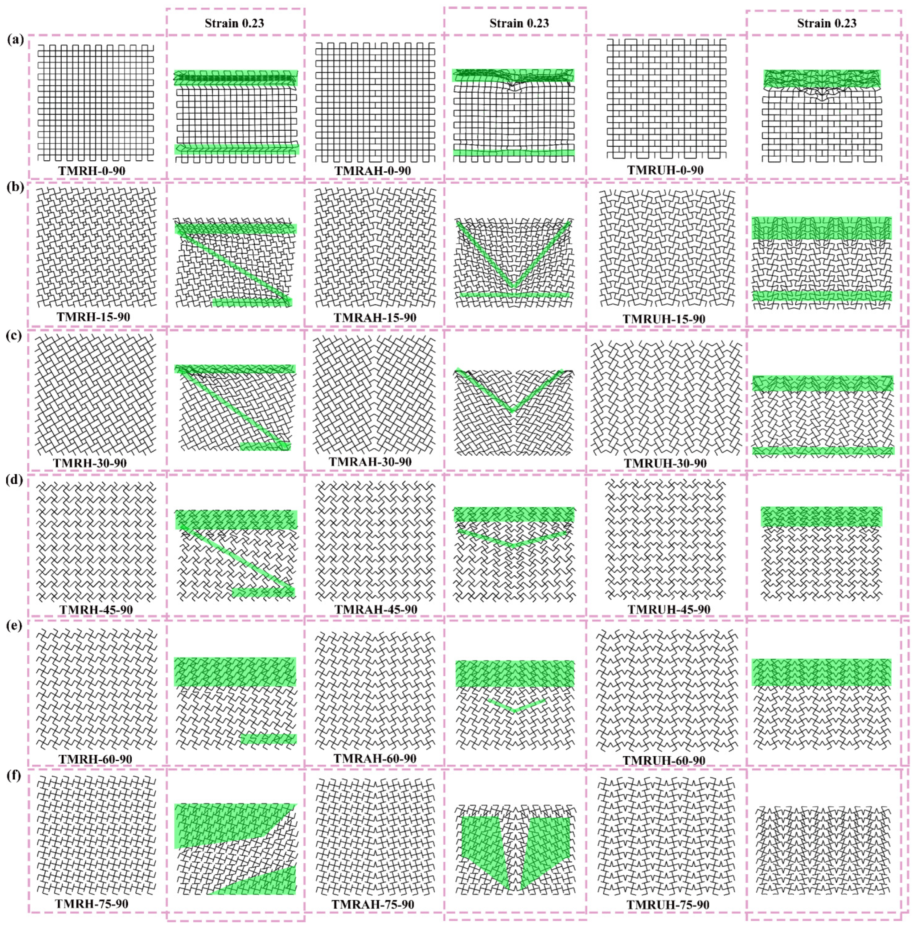 Materials 19 00553 g019