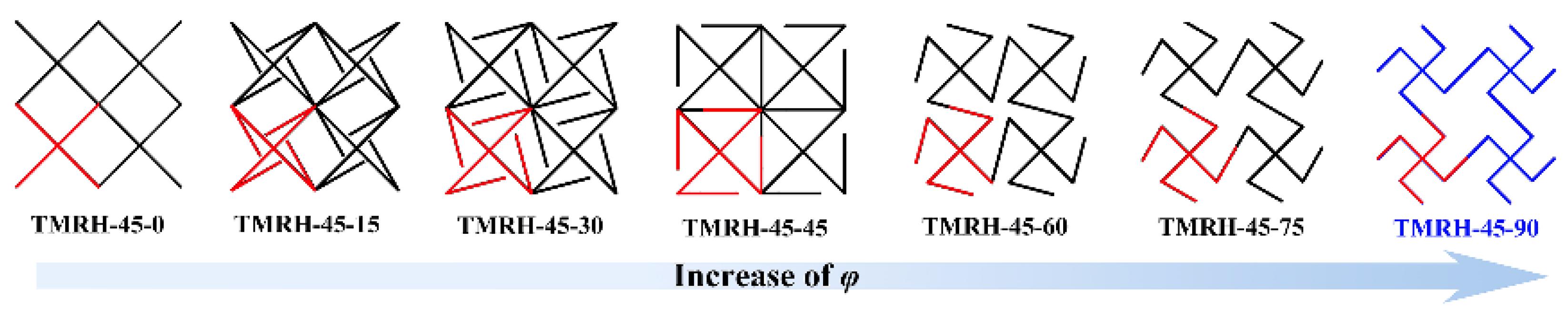 Materials 19 00553 g020