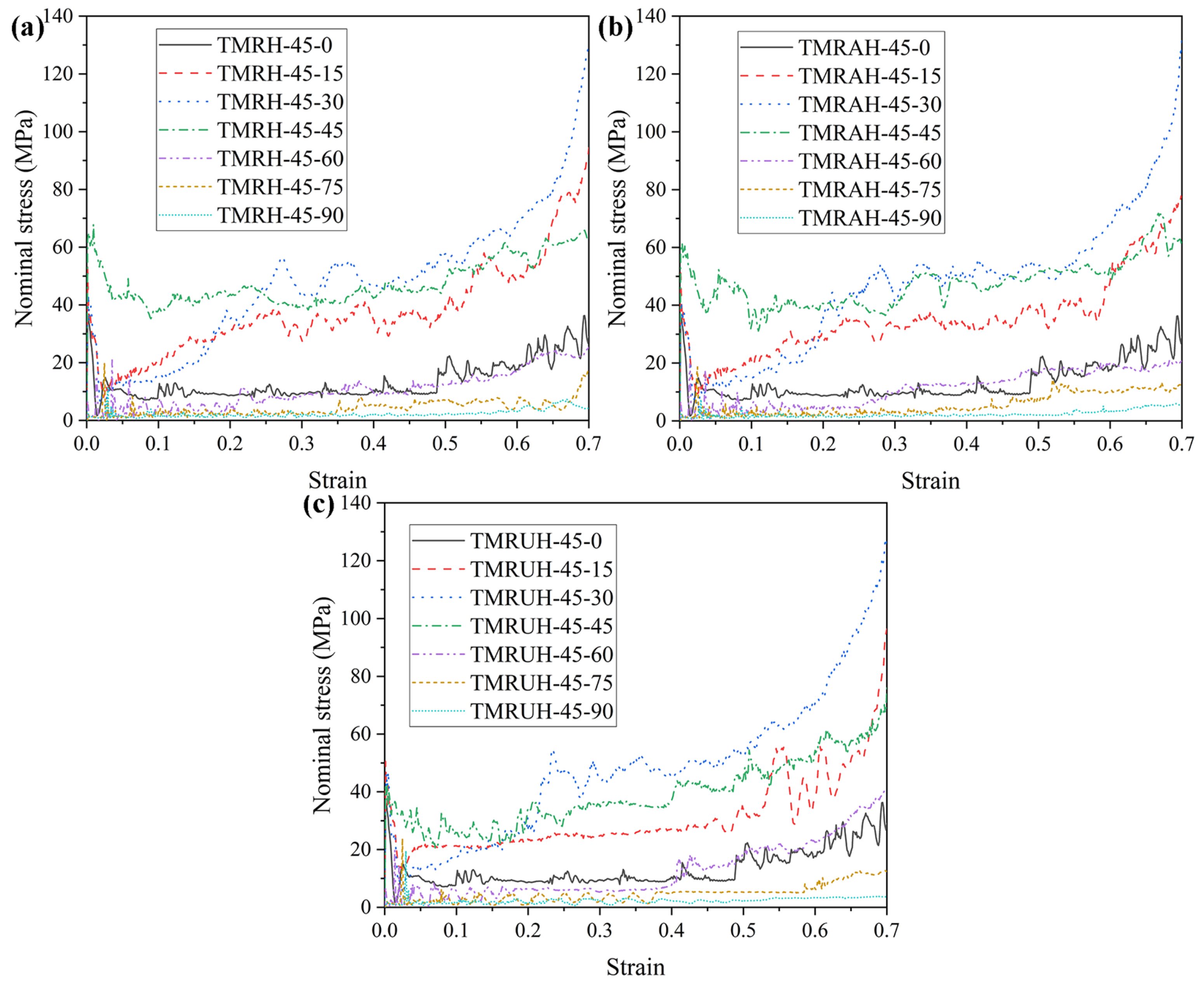 Materials 19 00553 g021