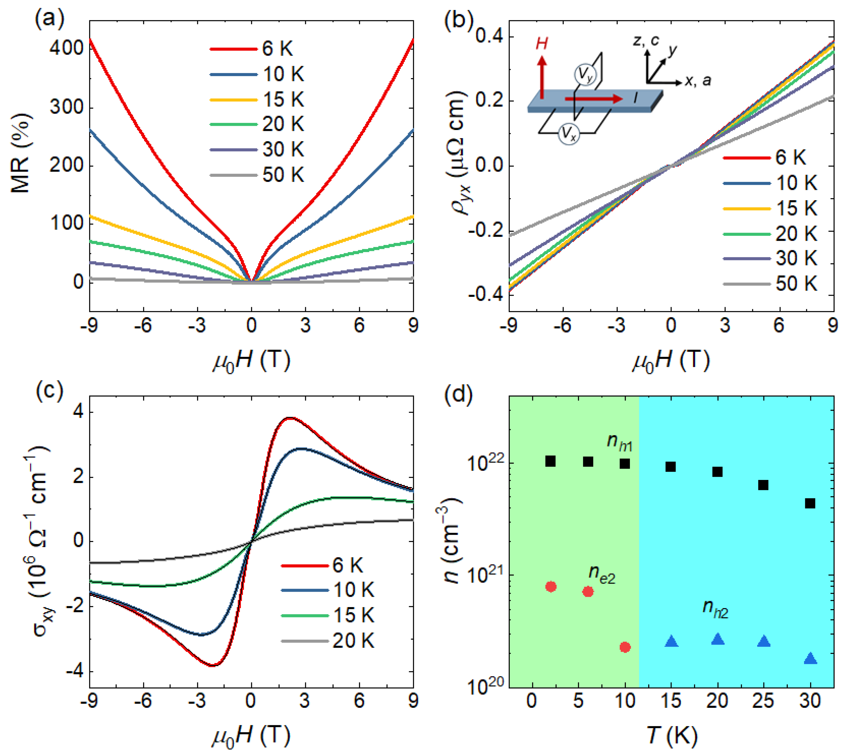 Materials 19 00556 g002