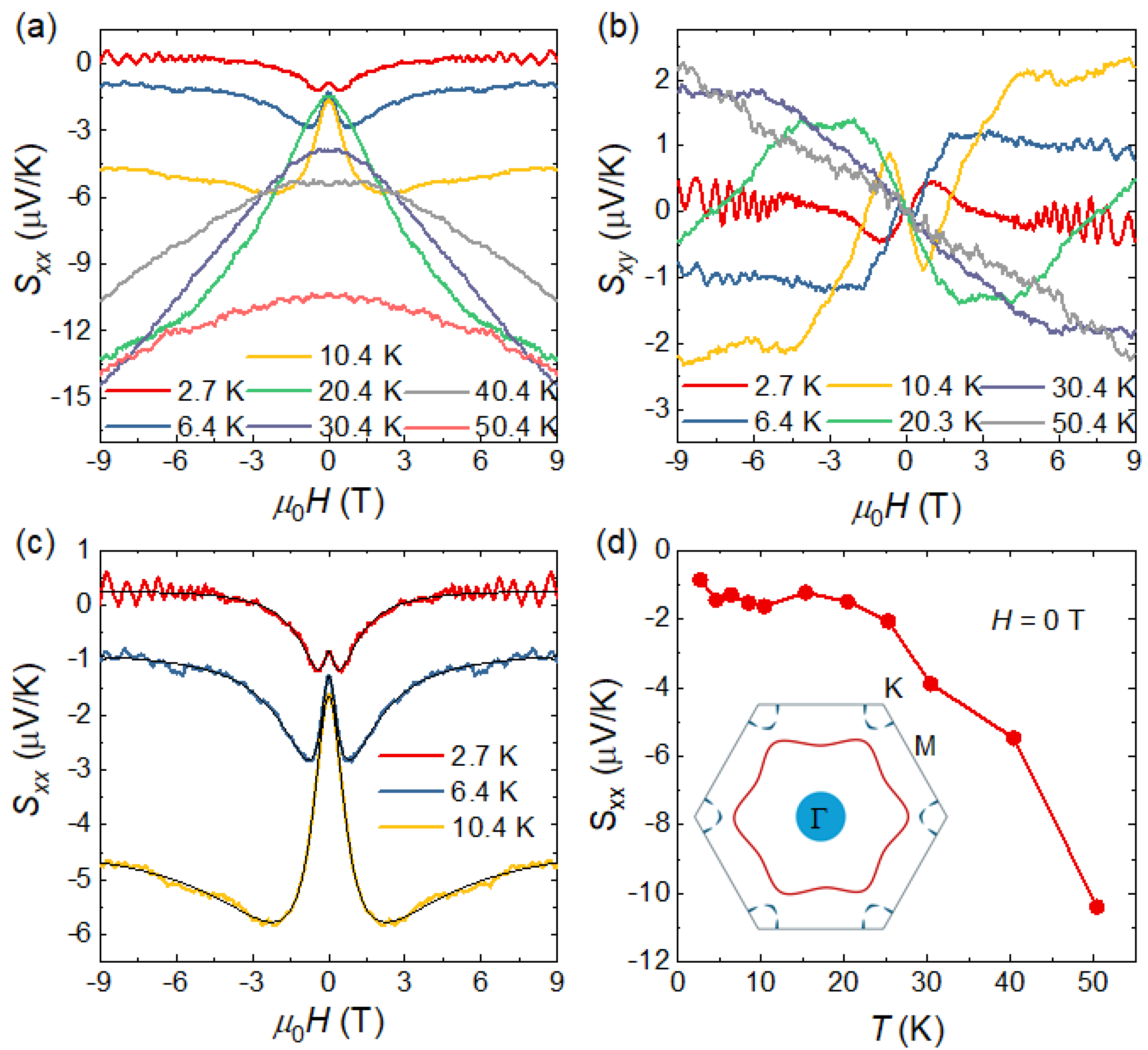 Materials 19 00556 g003