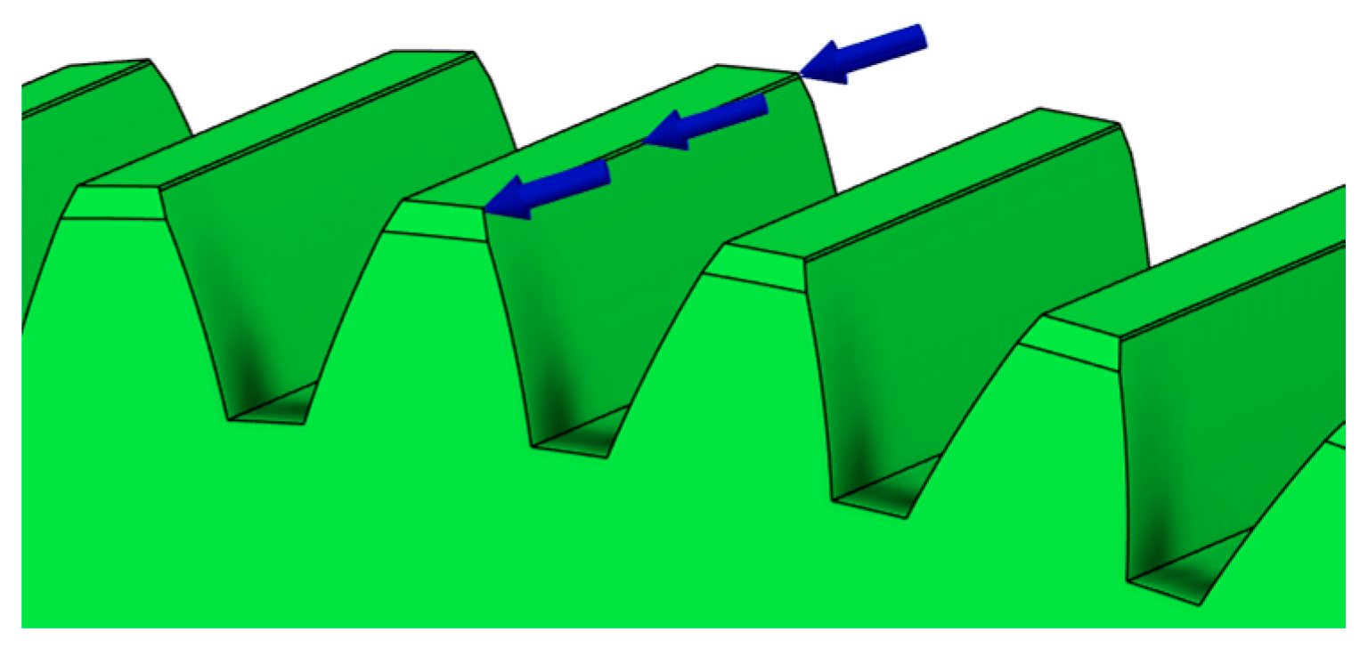 Materials 19 00565 g002