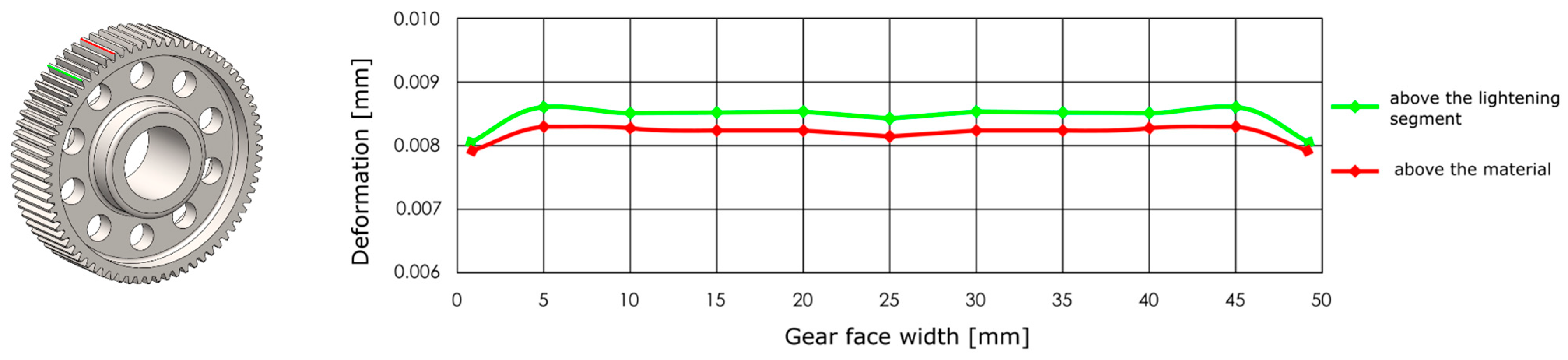 Materials 19 00565 g009