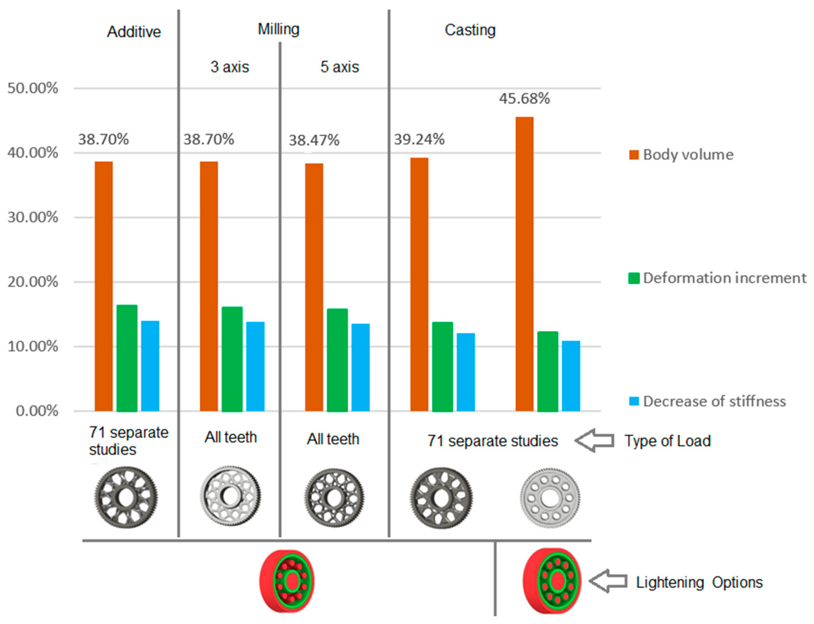 Materials 19 00565 g010