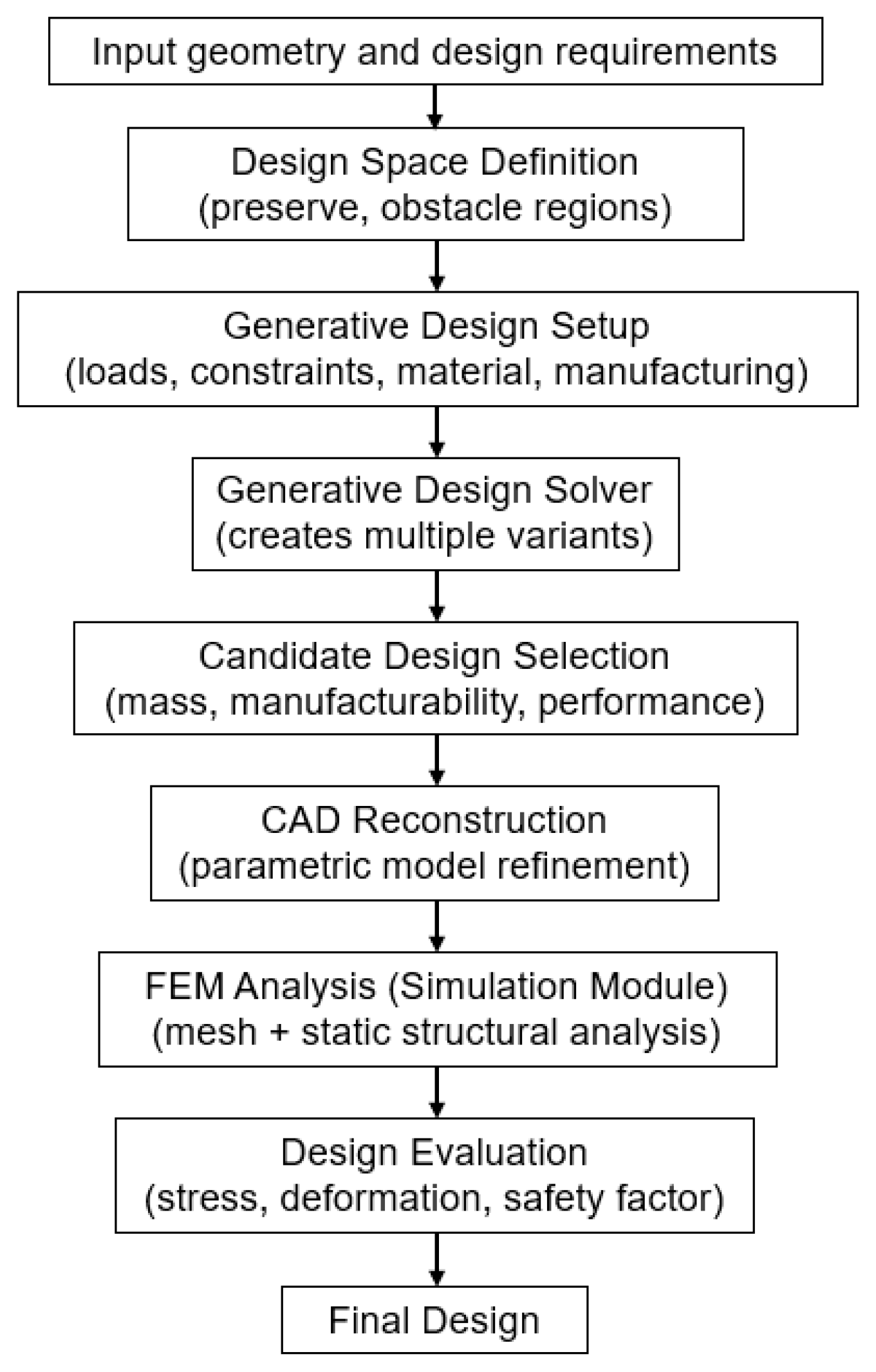 Materials 19 00565 g012
