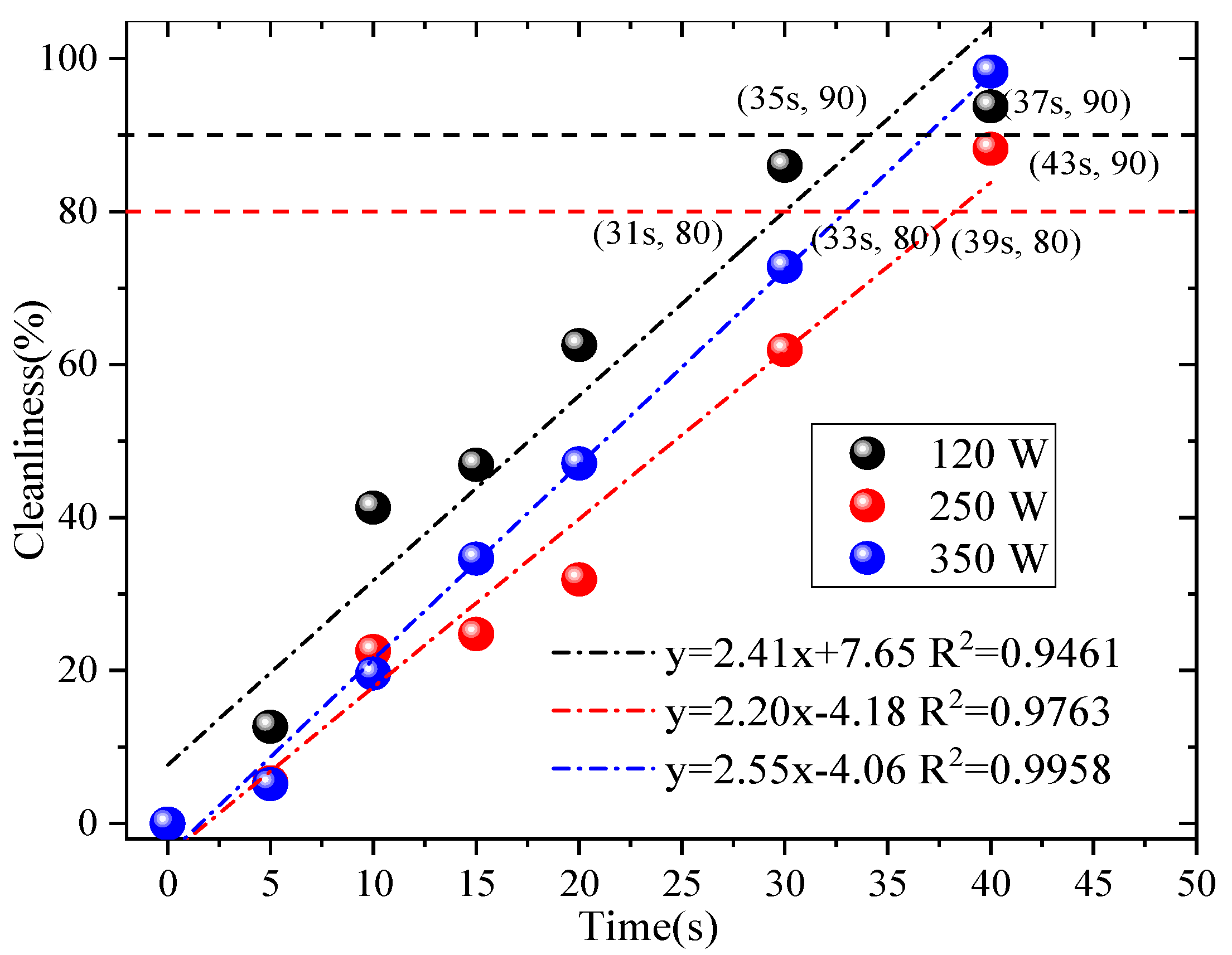 Materials 19 00566 g003