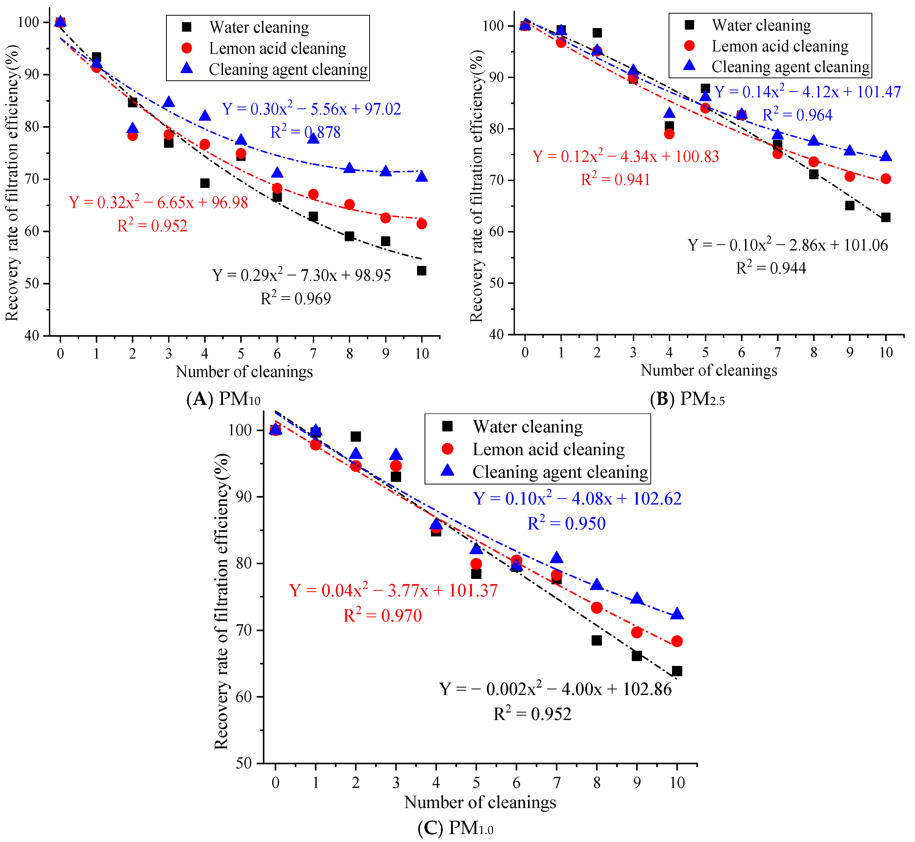Materials 19 00566 g005