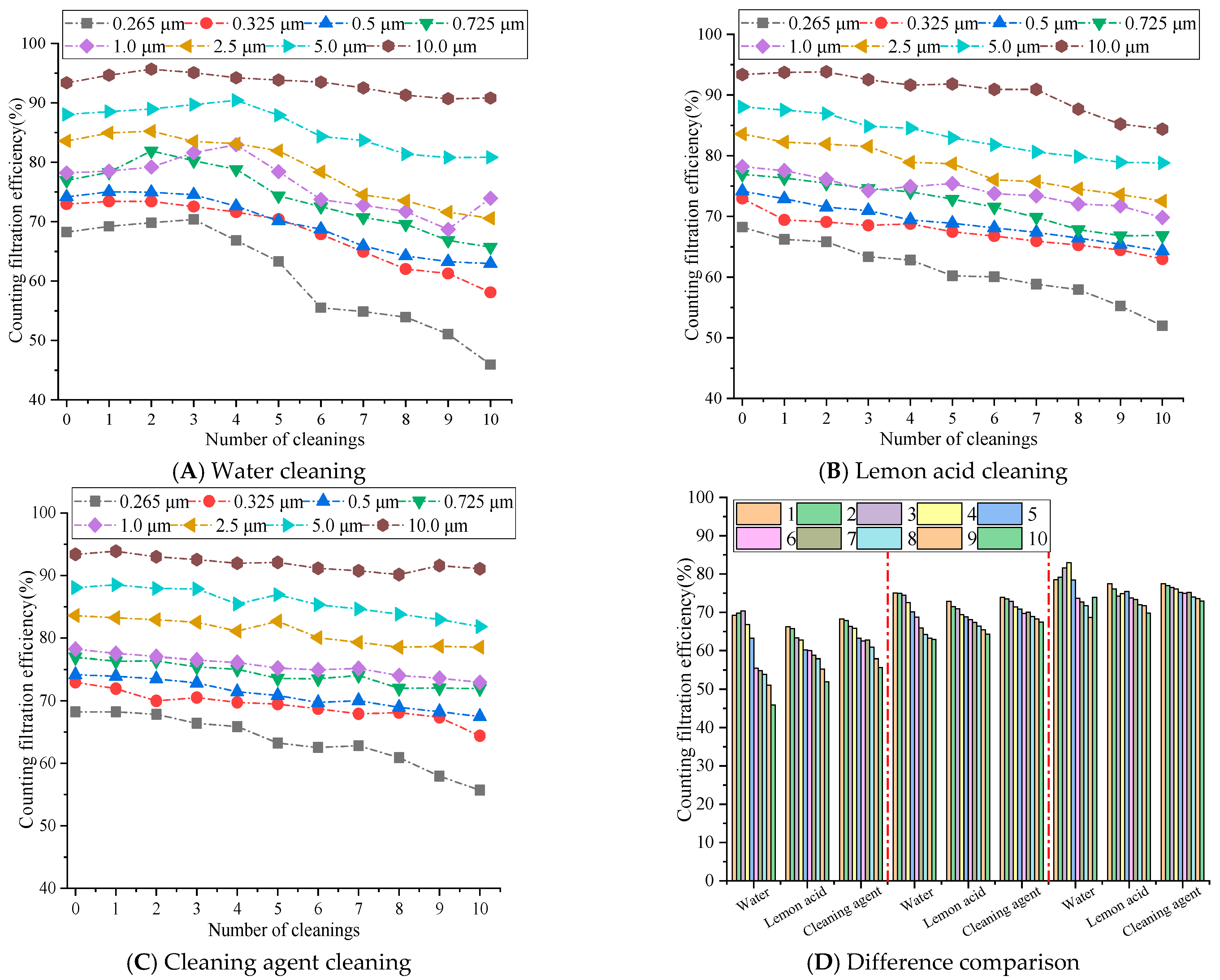 Materials 19 00566 g006