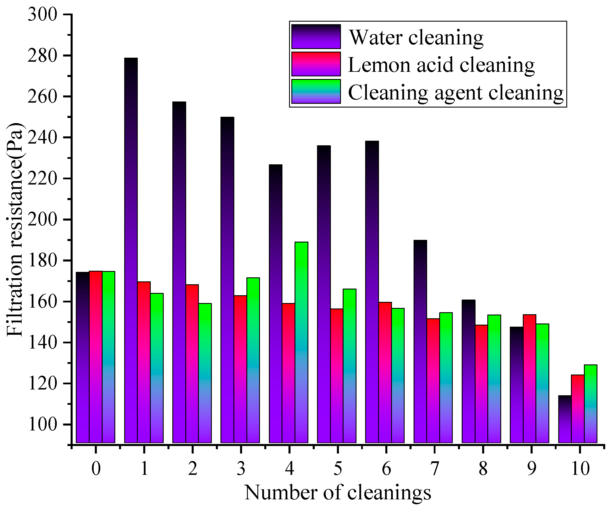 Materials 19 00566 g007