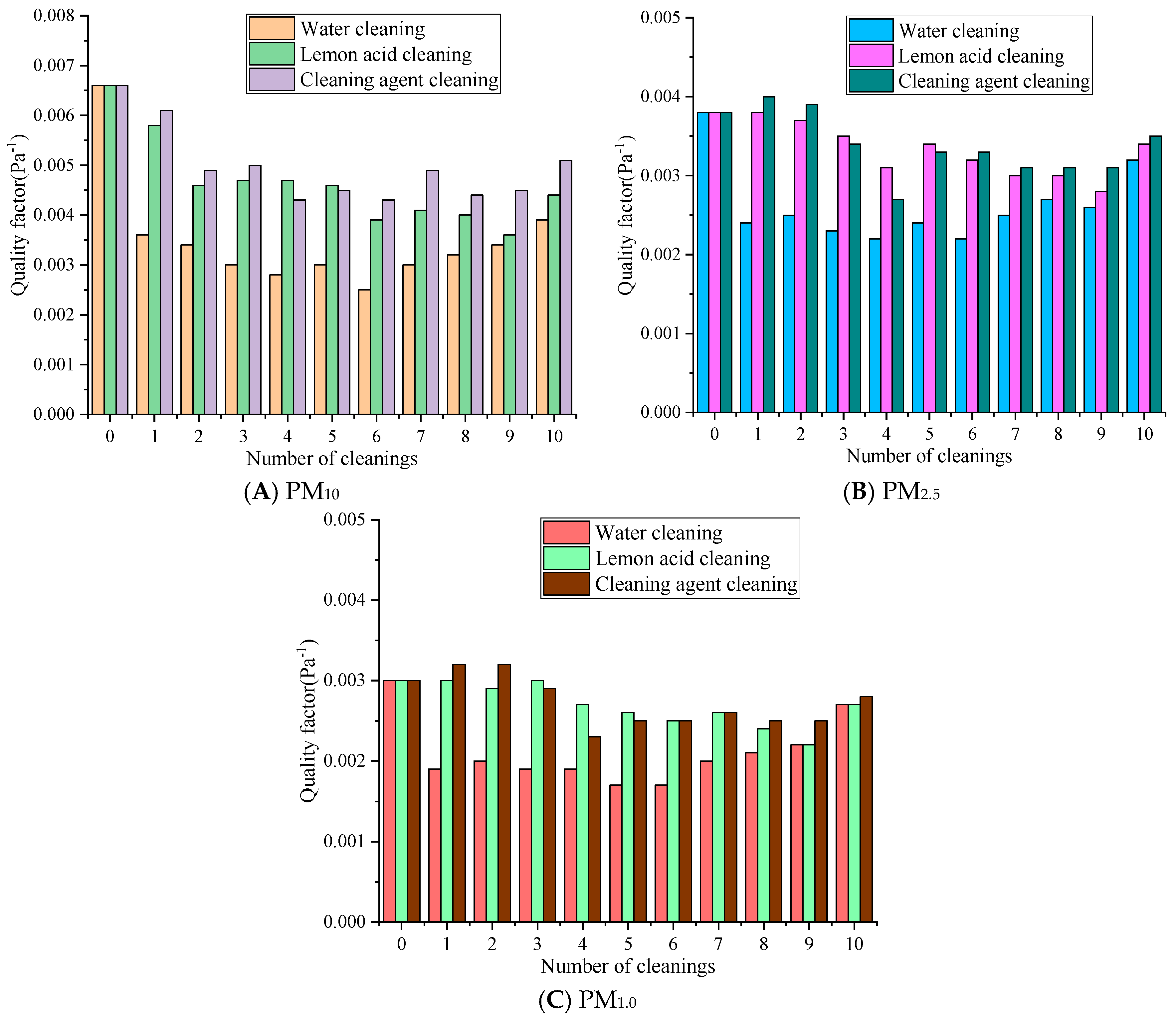 Materials 19 00566 g008