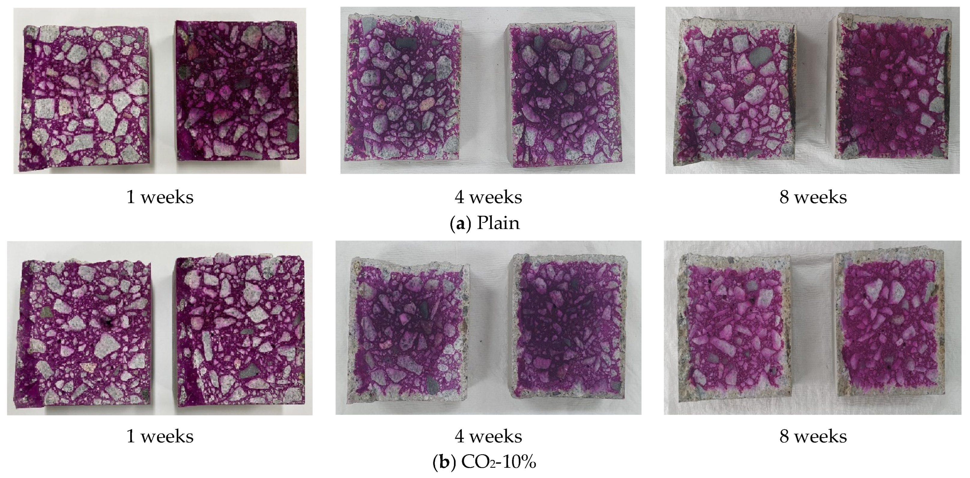 Materials 19 00577 g010a Materials 19 00577 g010a