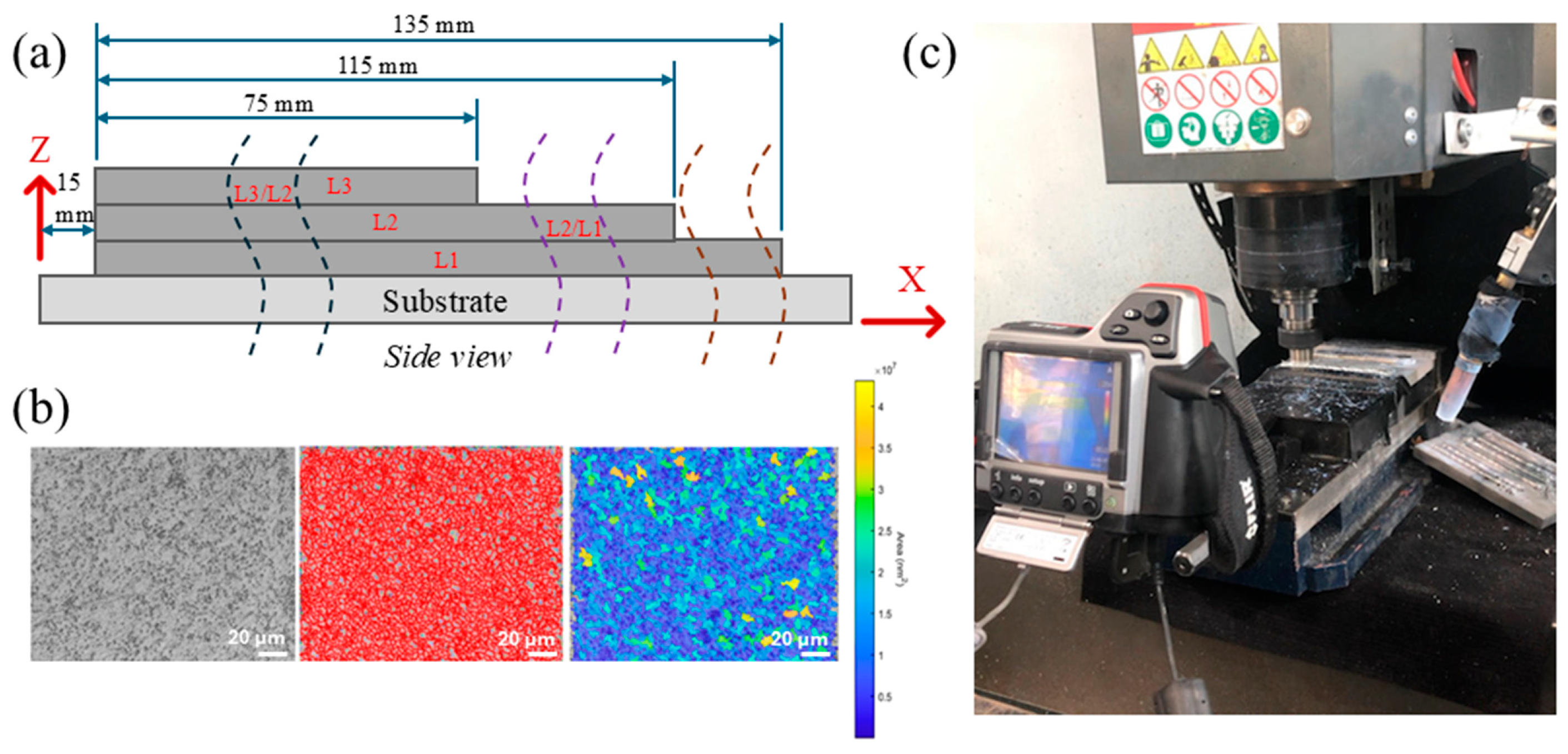 Materials 19 00580 g002