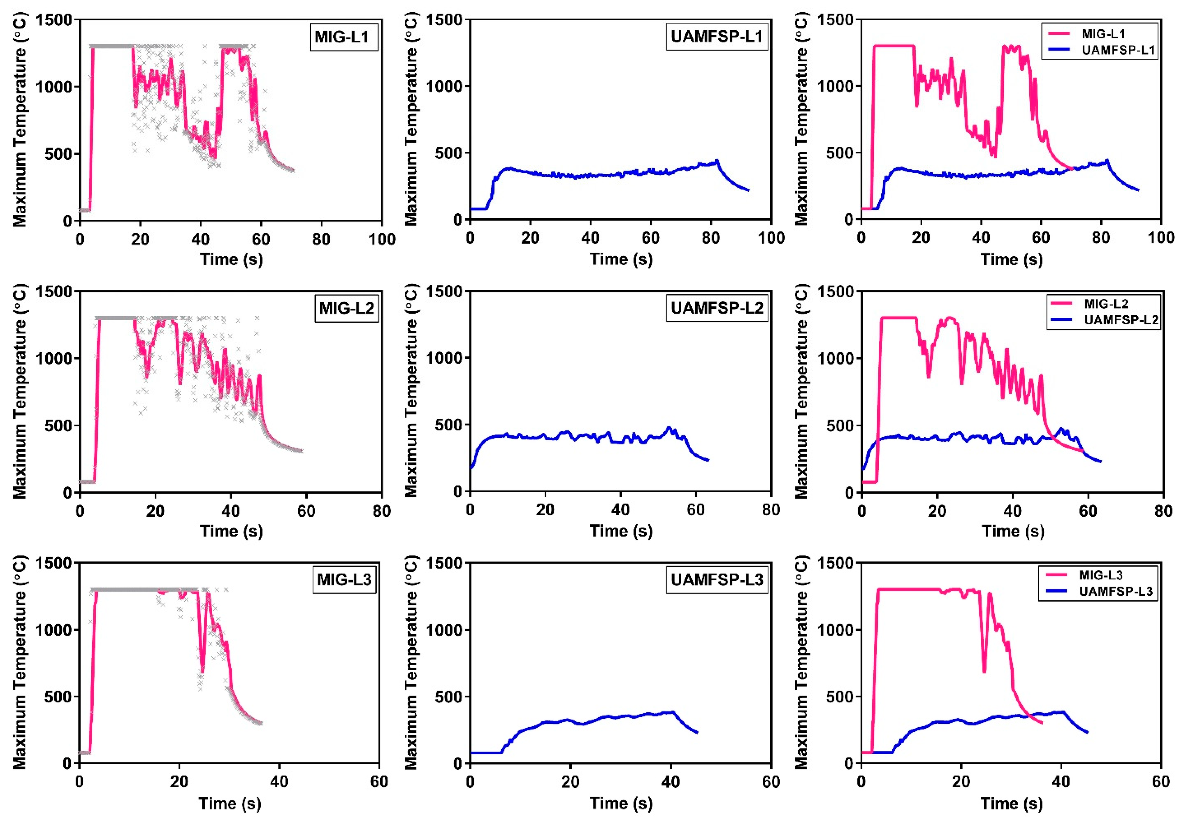 Materials 19 00580 g007
