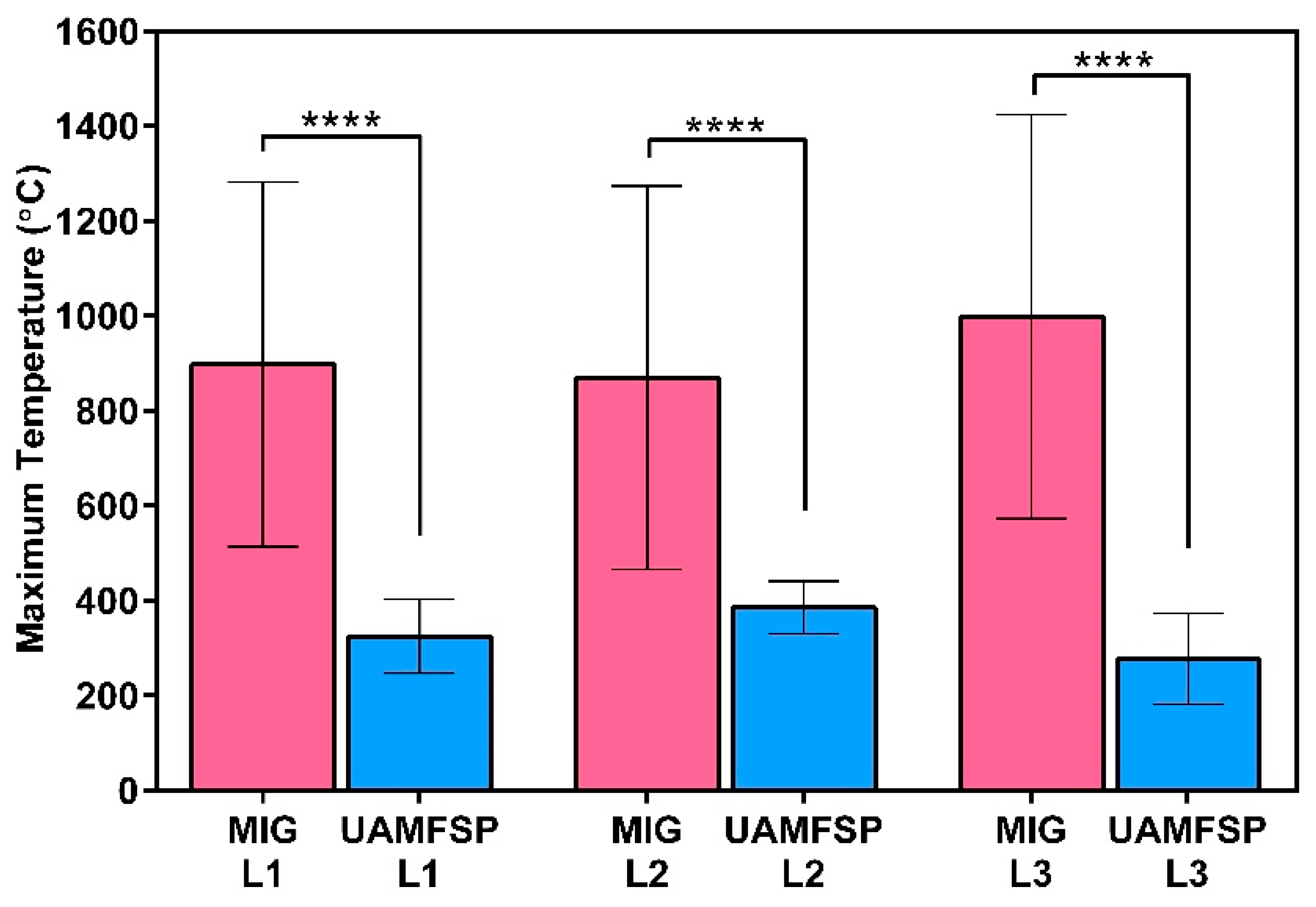 Materials 19 00580 g008